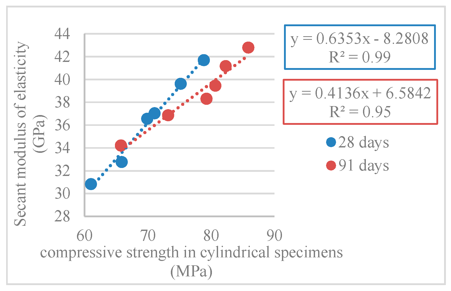 Materials 12 03565 g025