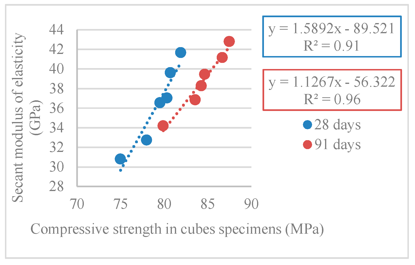 Materials 12 03565 g026