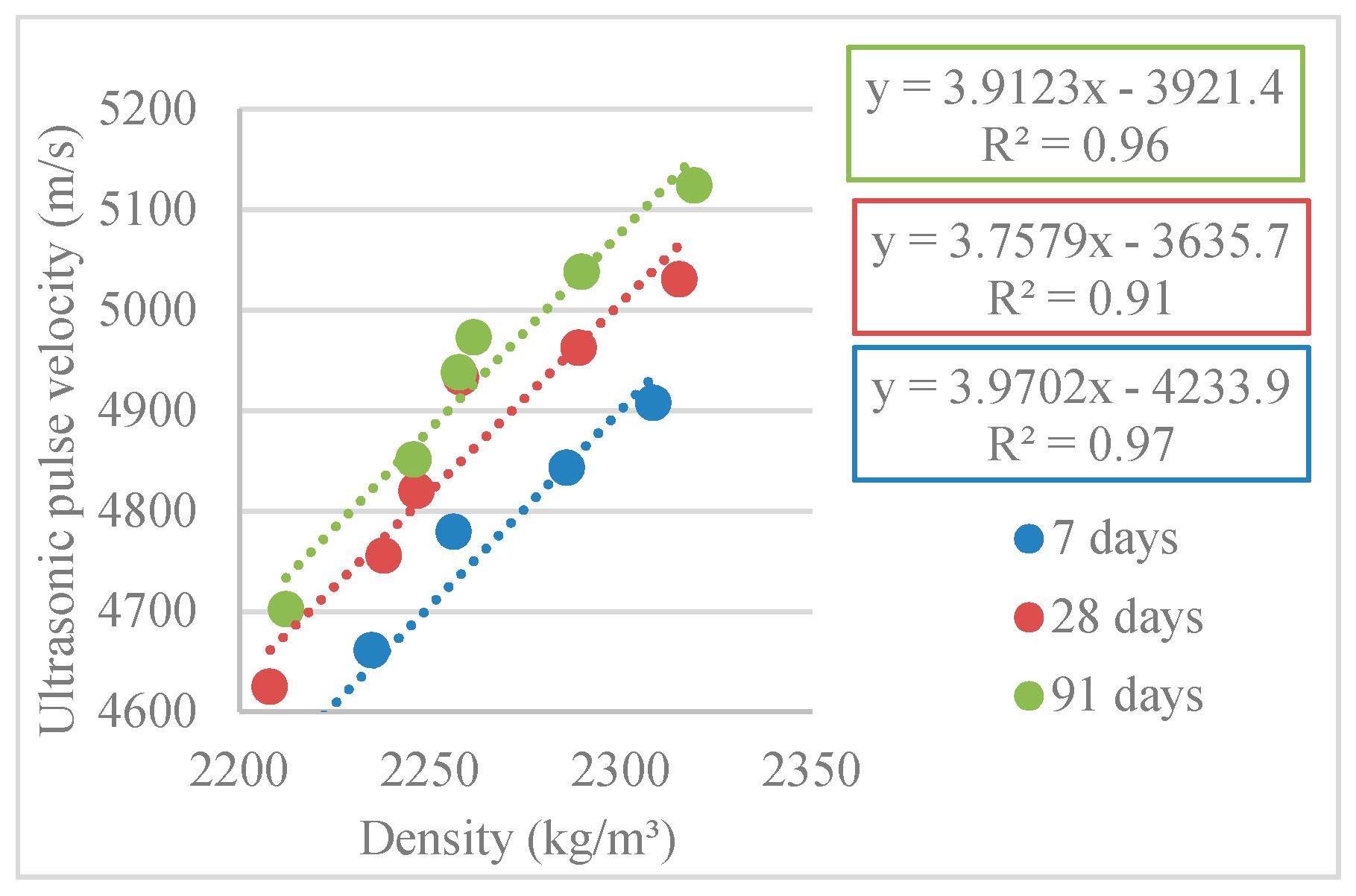 Materials 12 03565 g028