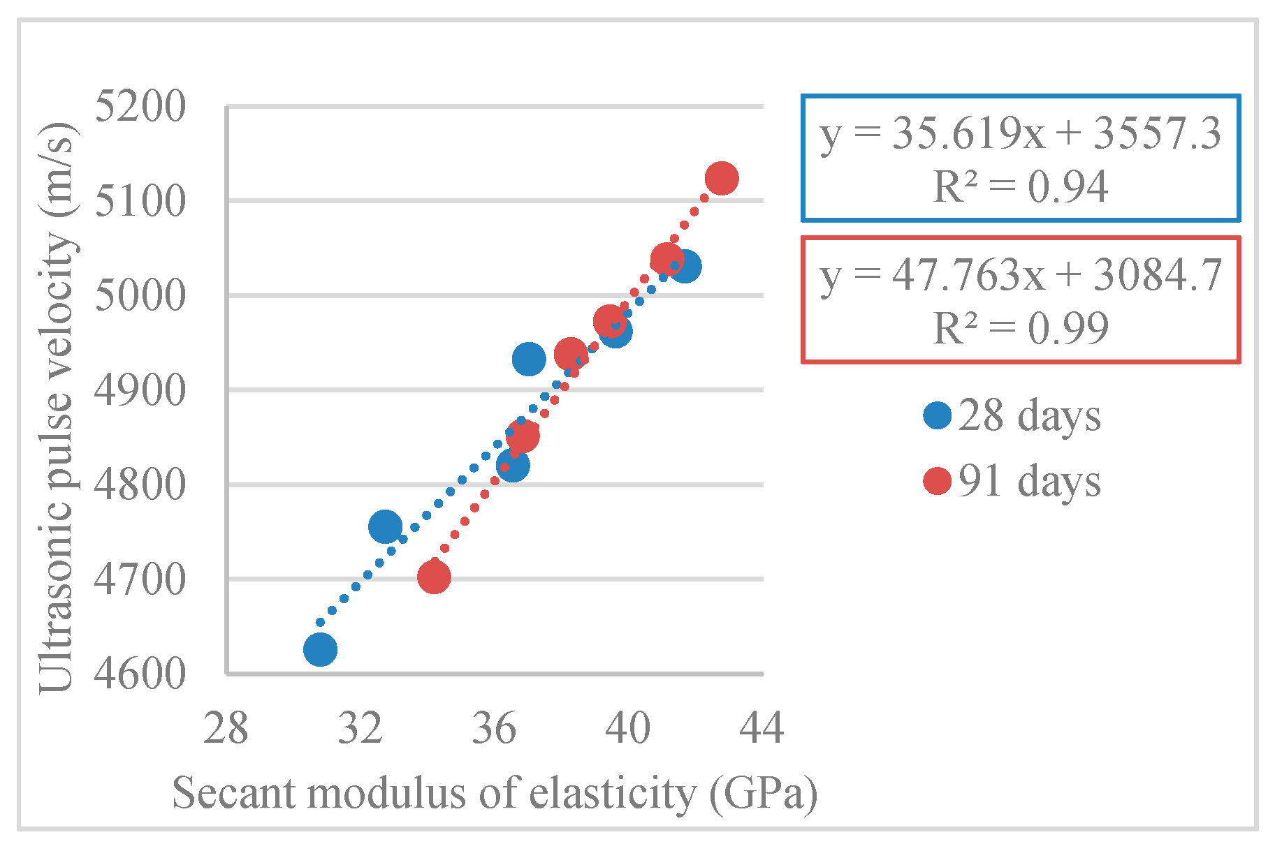 Materials 12 03565 g029