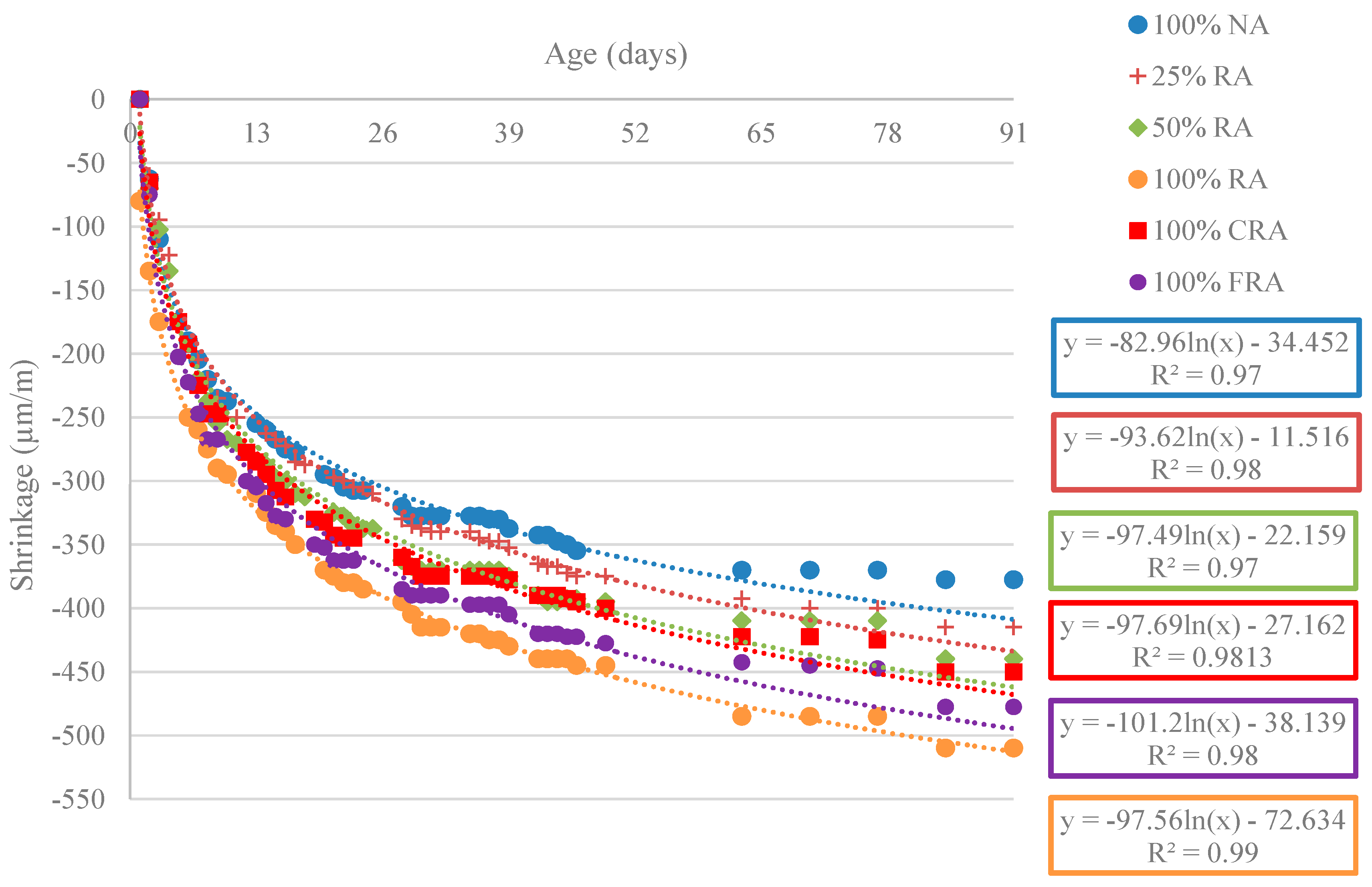 Materials 12 03565 g031