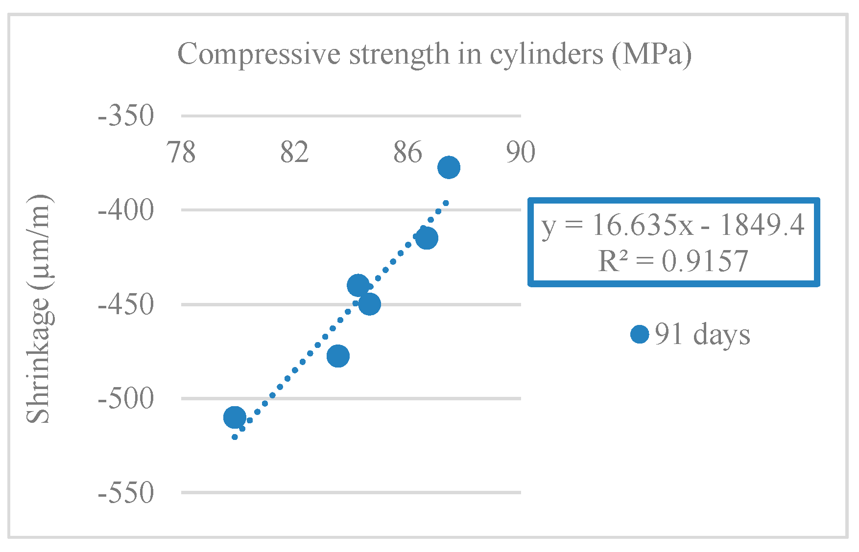 Materials 12 03565 g034