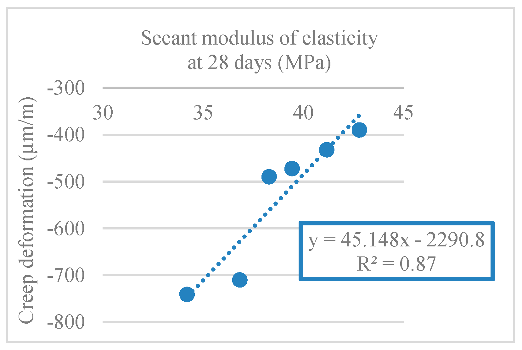 Materials 12 03565 g036