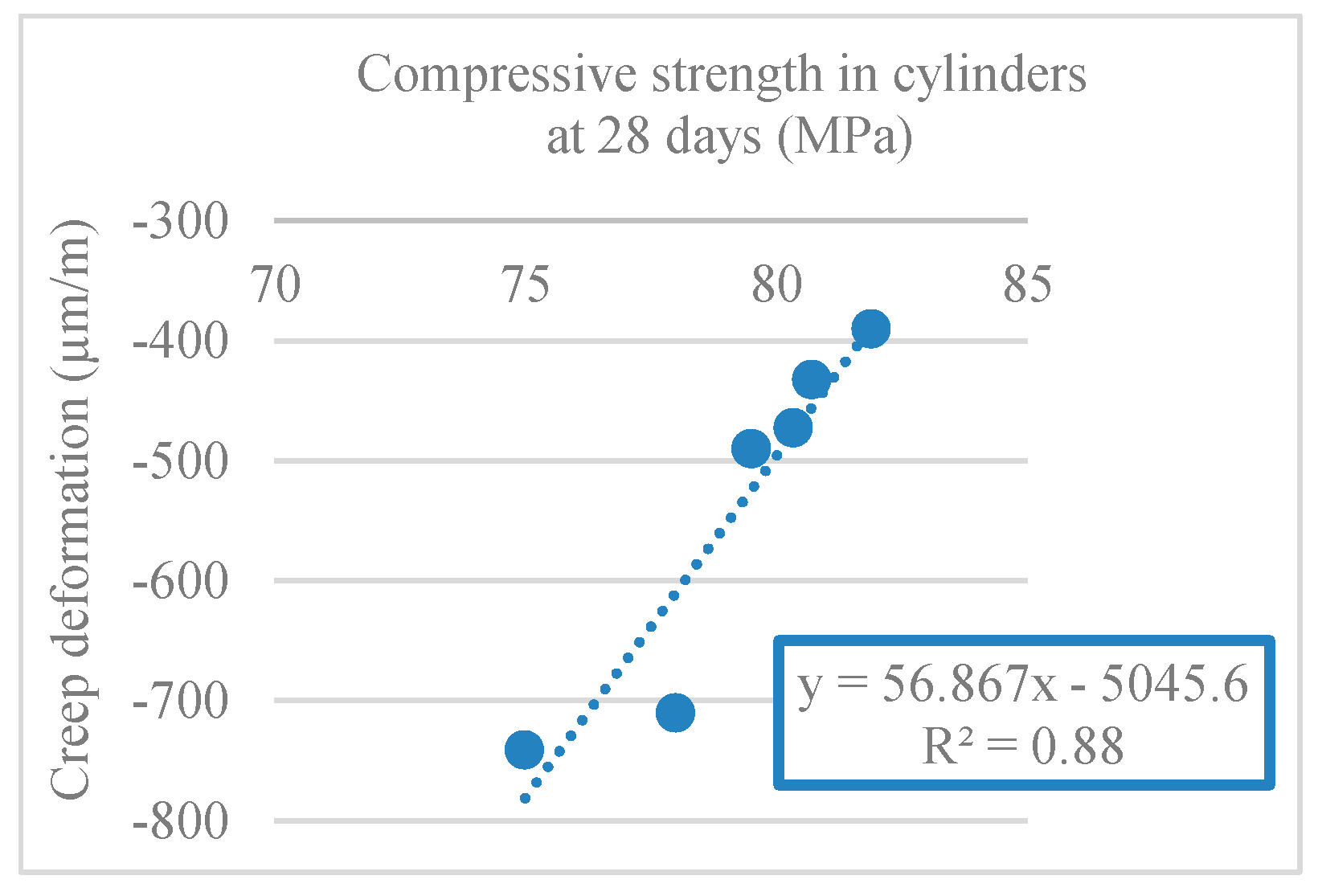 Materials 12 03565 g037