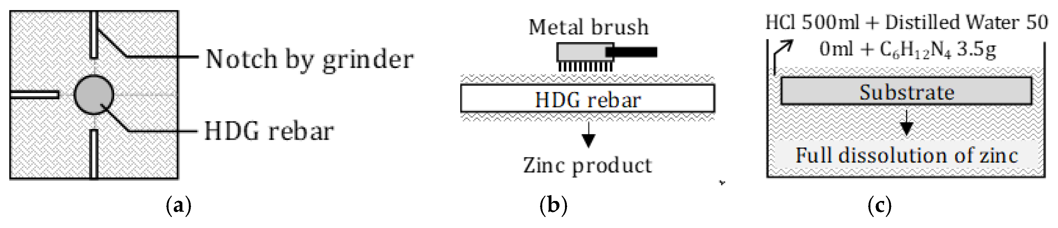 Materials 12 03566 g005