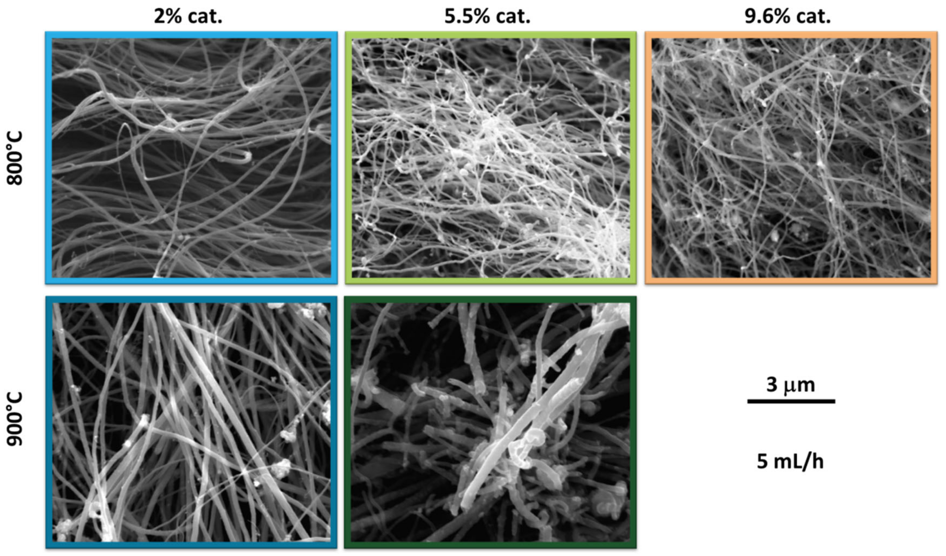 Materials 12 03567 g004 Materials 12 03567 g004