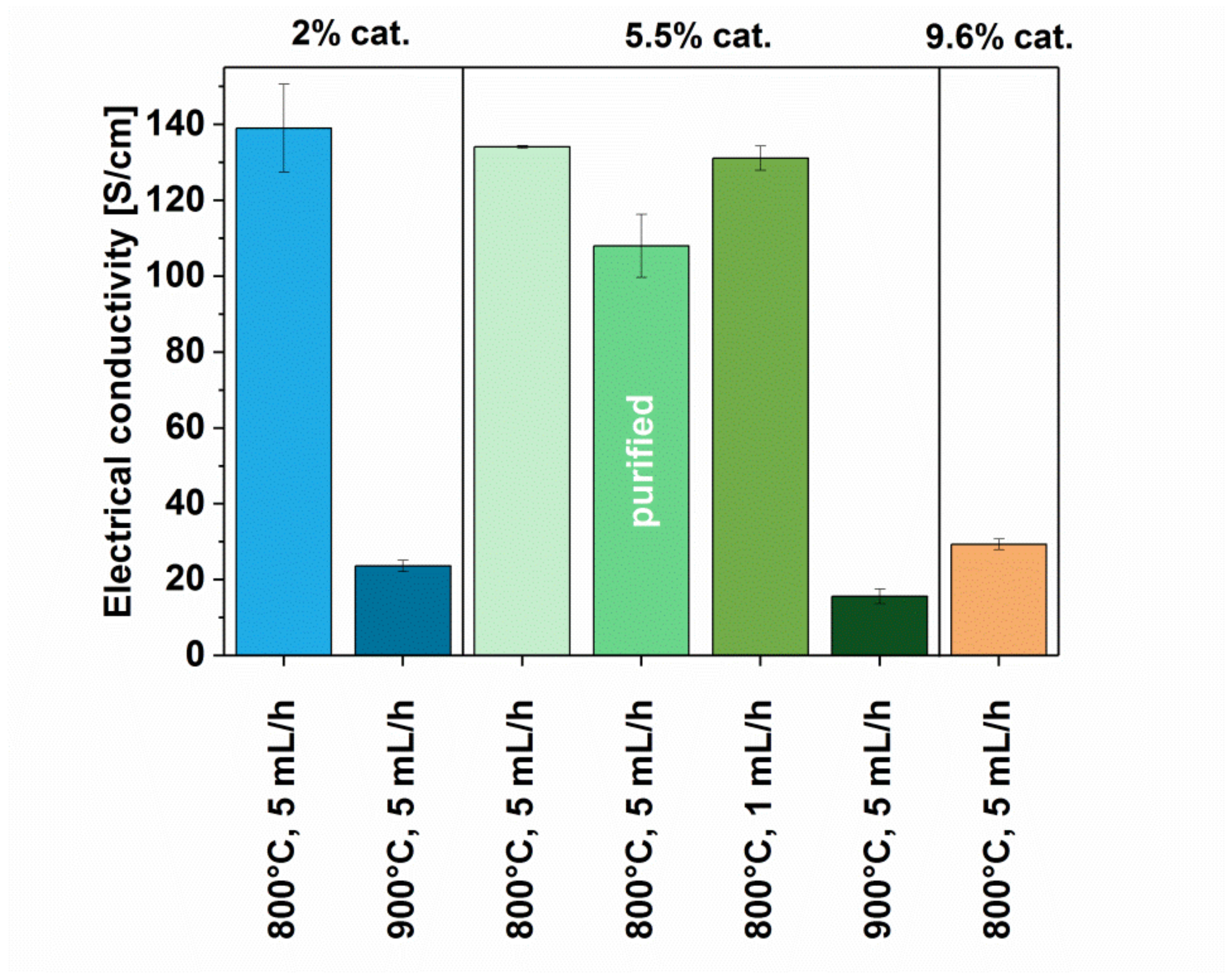 Materials 12 03567 g008 Materials 12 03567 g008