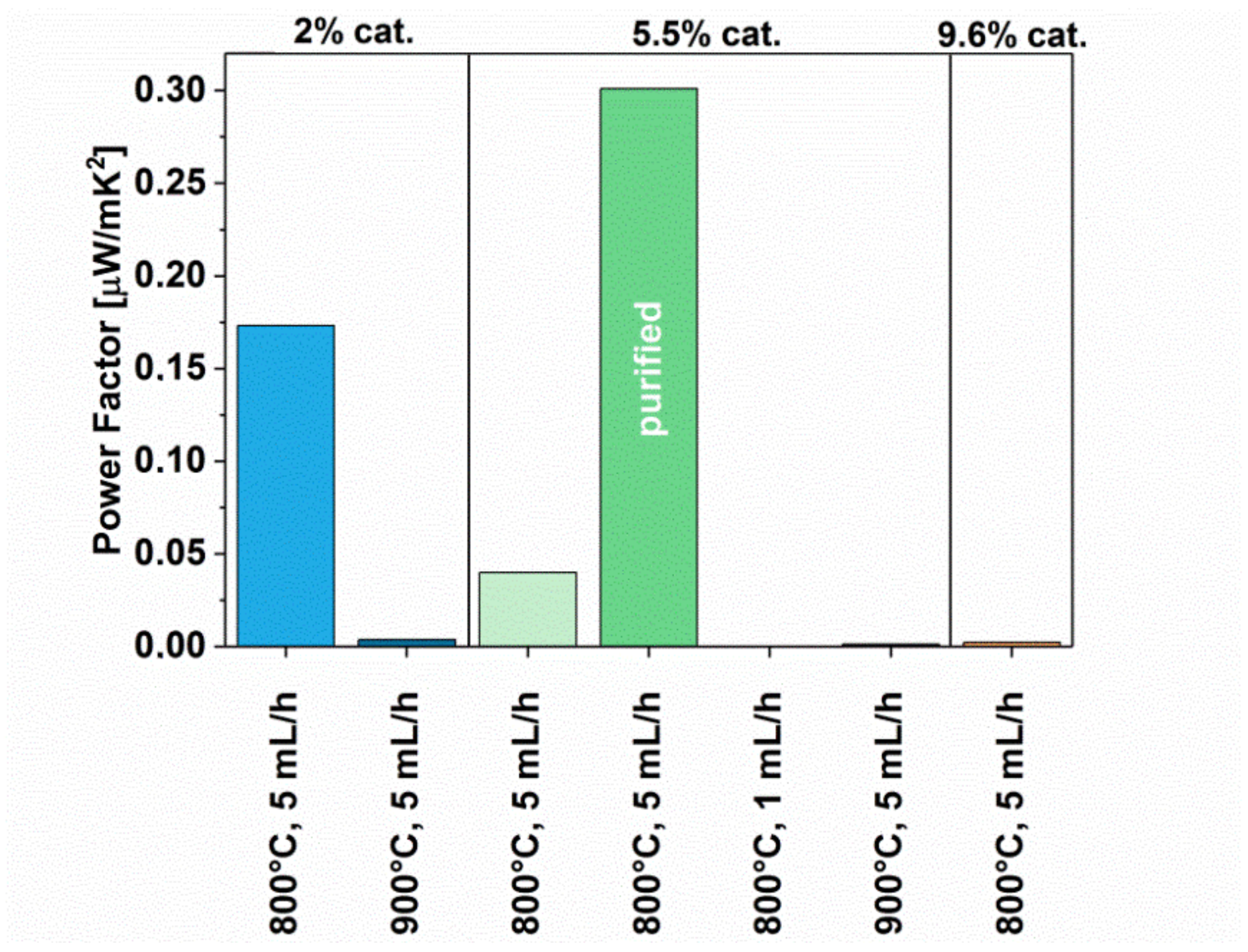Materials 12 03567 g011 Materials 12 03567 g011