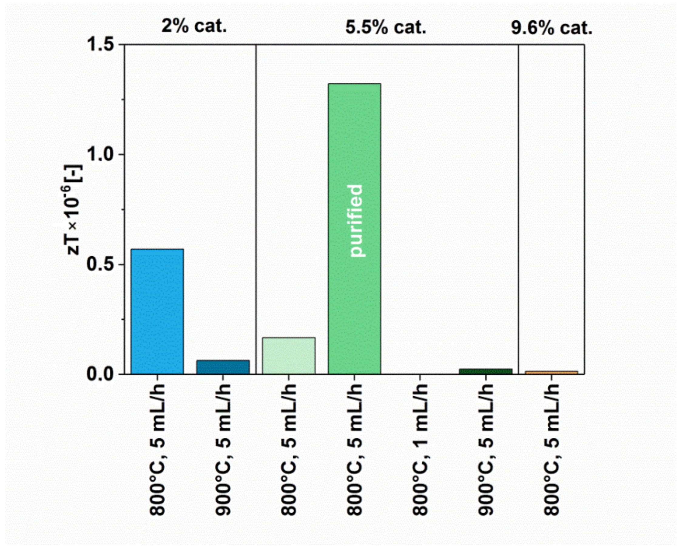 Materials 12 03567 g012 Materials 12 03567 g012