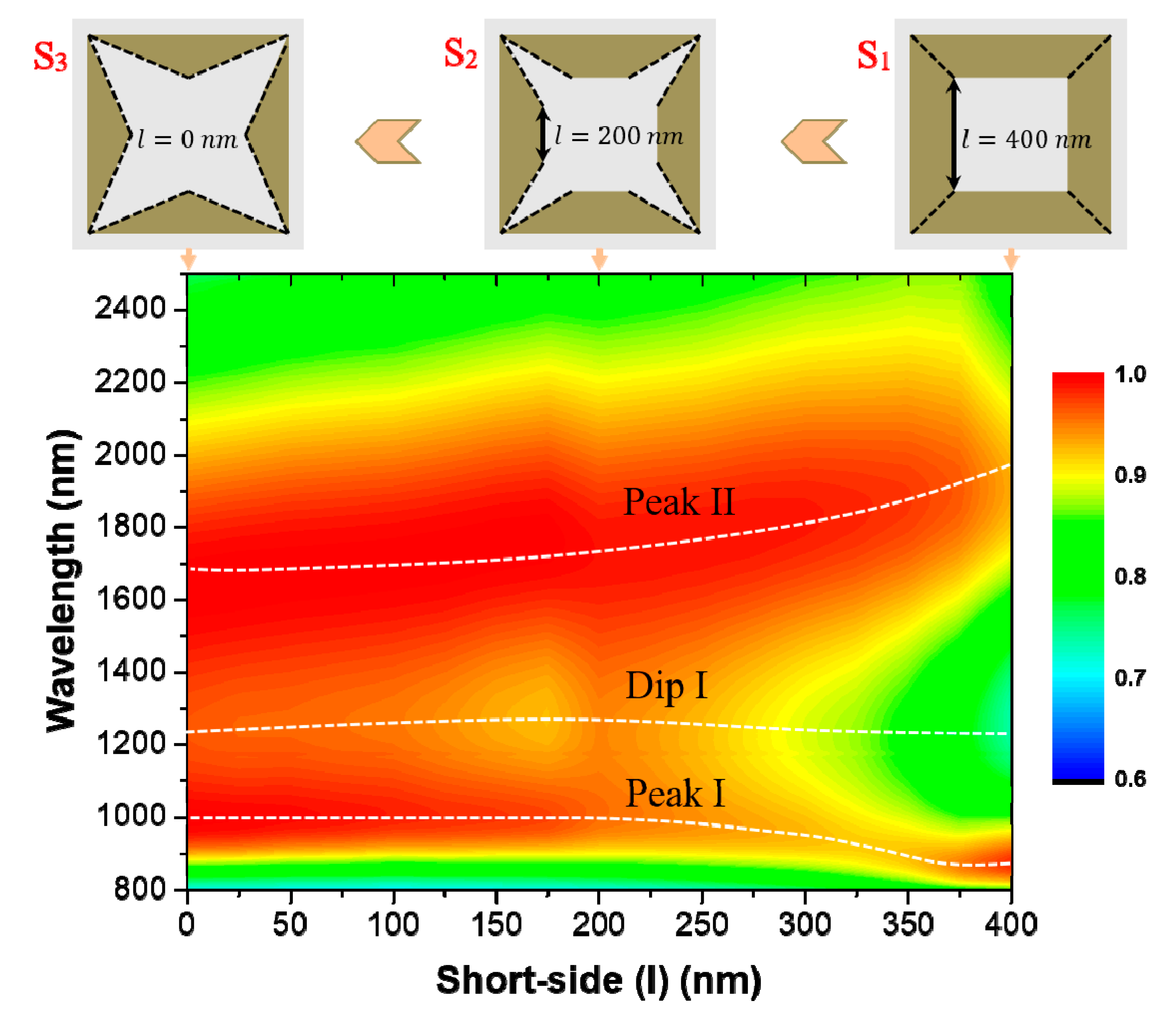 Materials 12 03568 g002