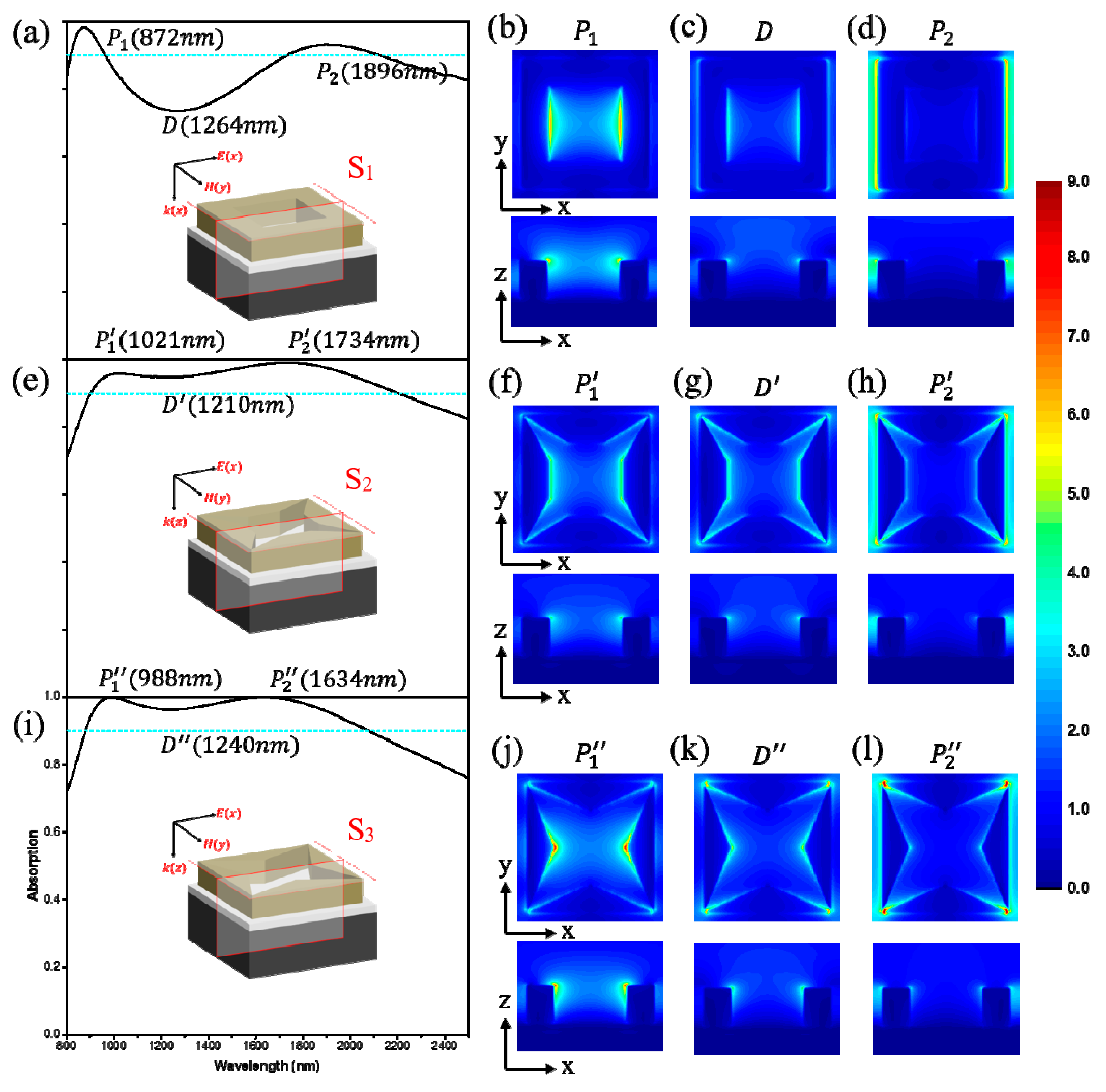 Materials 12 03568 g003