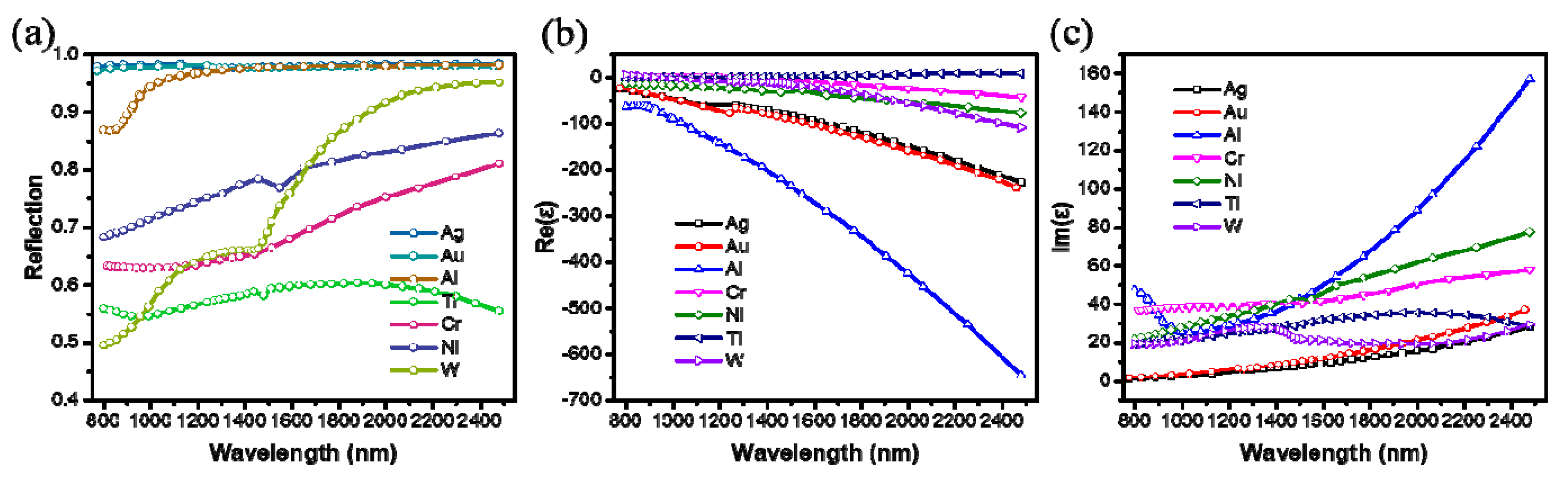 Materials 12 03568 g006