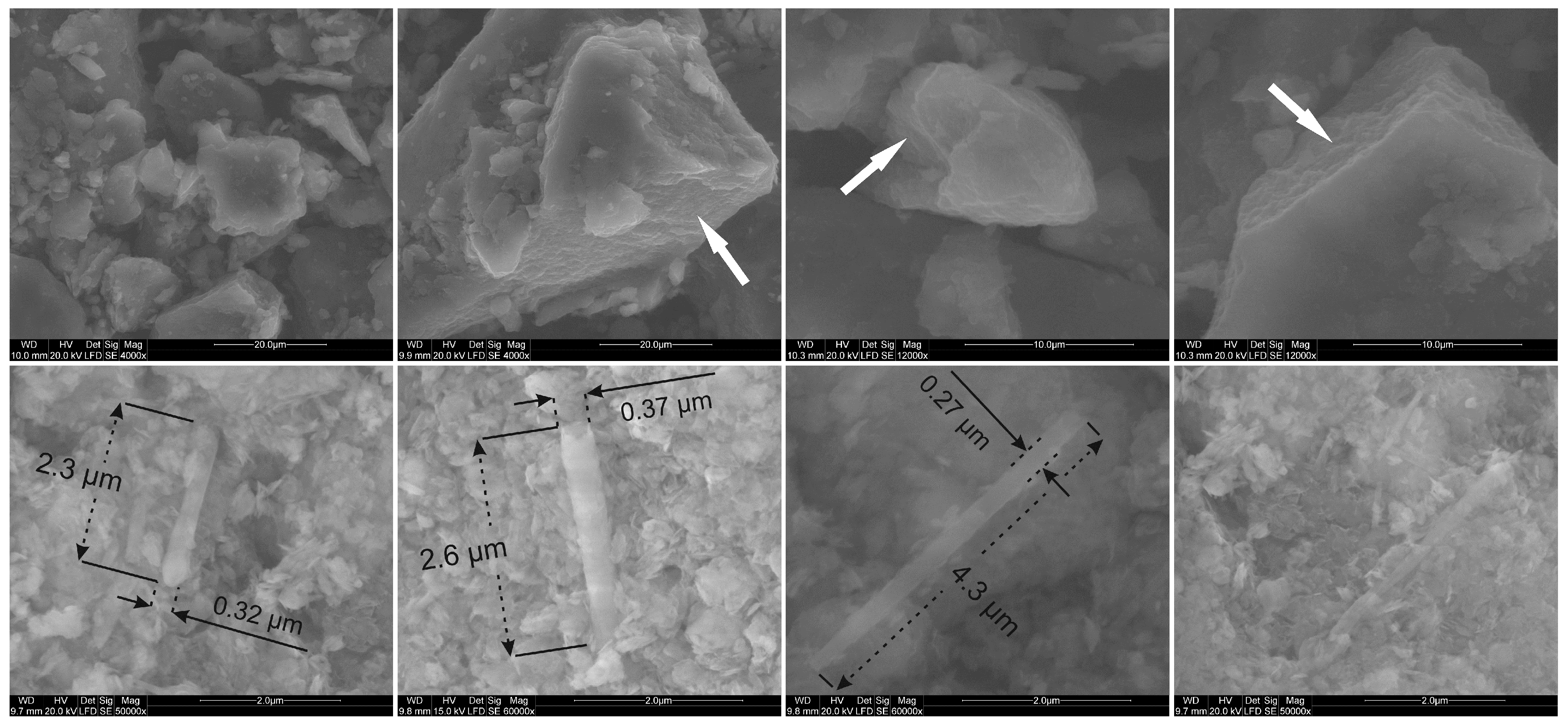 Materials 12 03569 g003