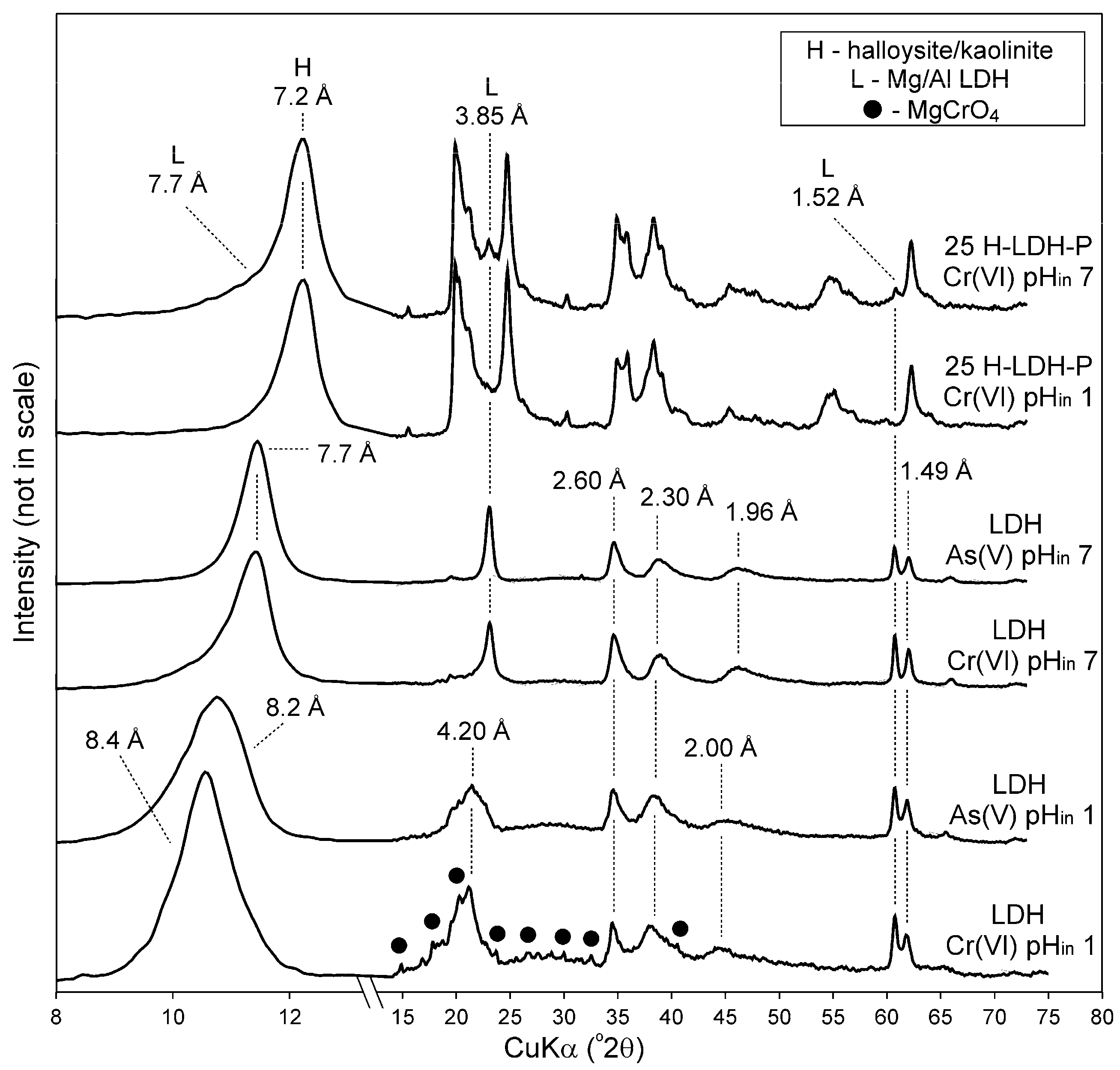 Materials 12 03569 g007