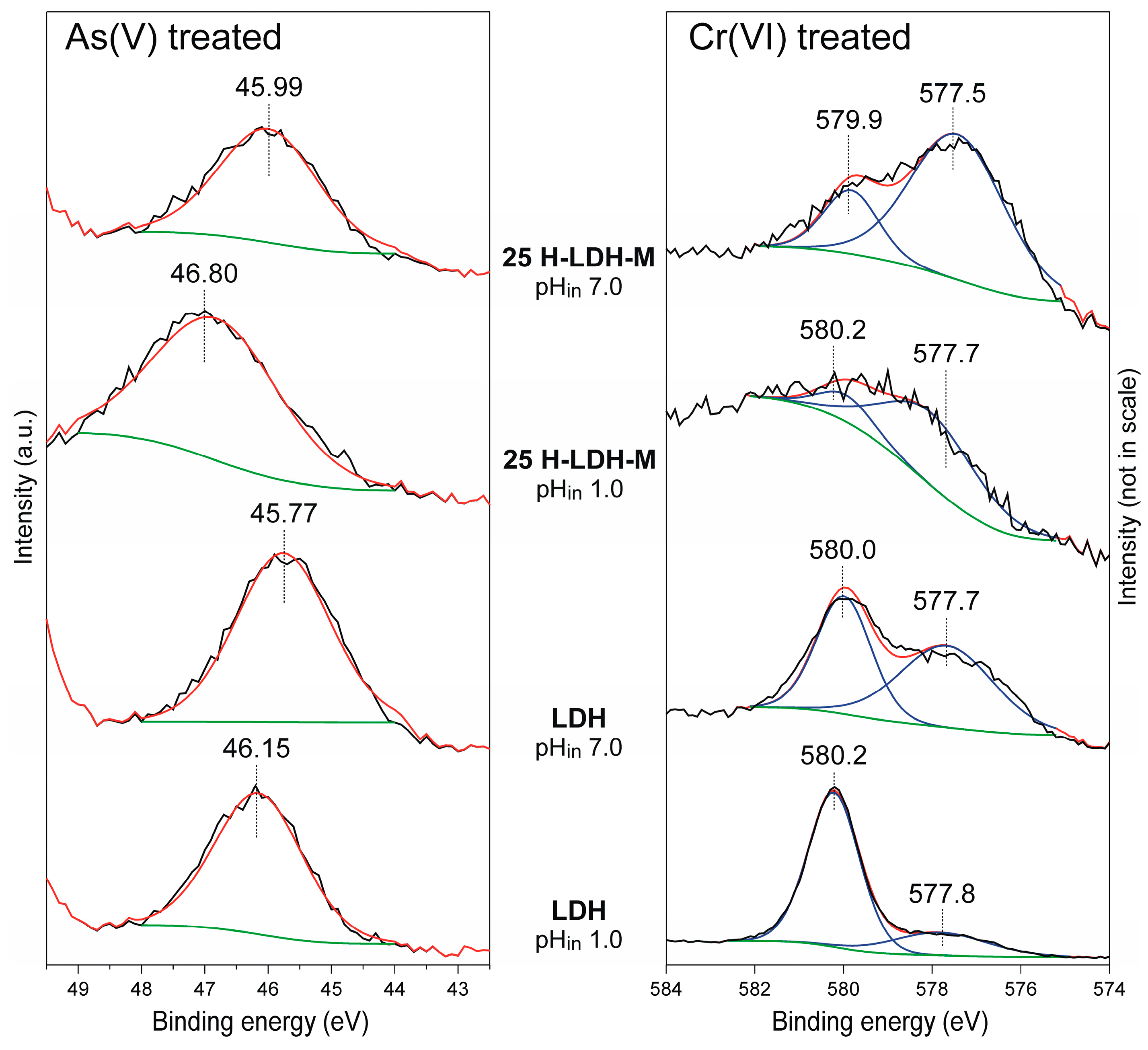 Materials 12 03569 g009
