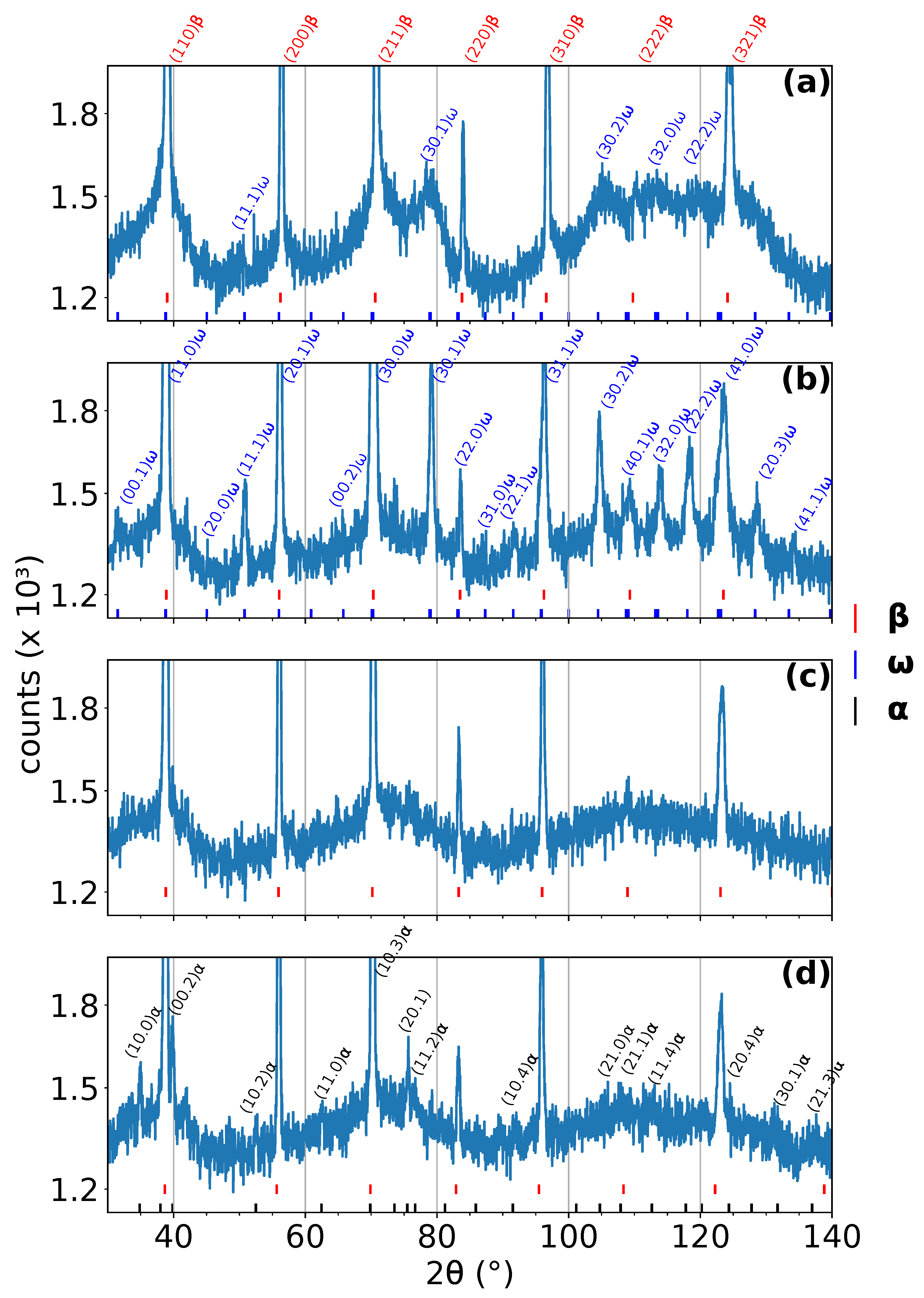 Materials 12 03570 g001 Materials 12 03570 g001