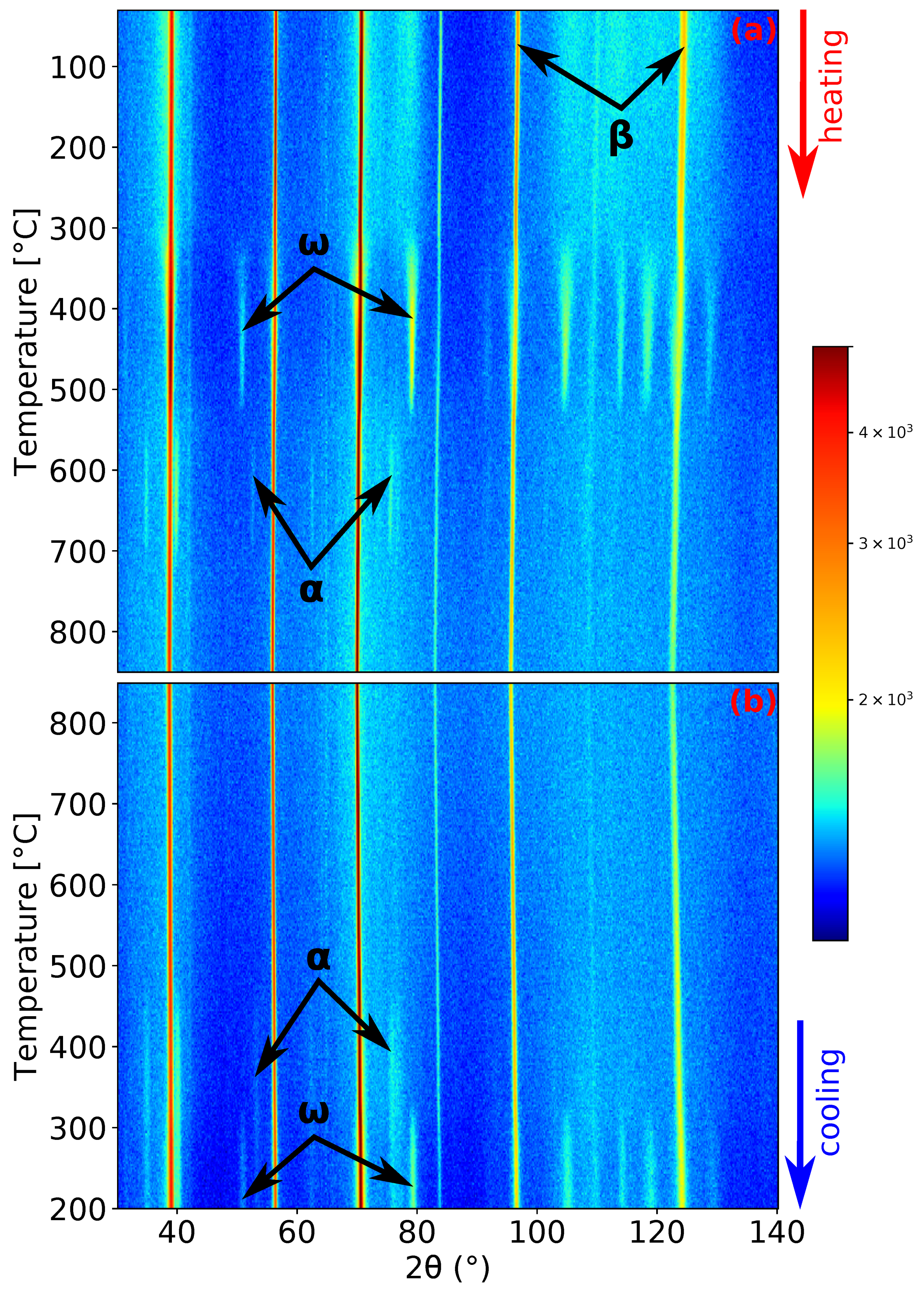Materials 12 03570 g003 Materials 12 03570 g003