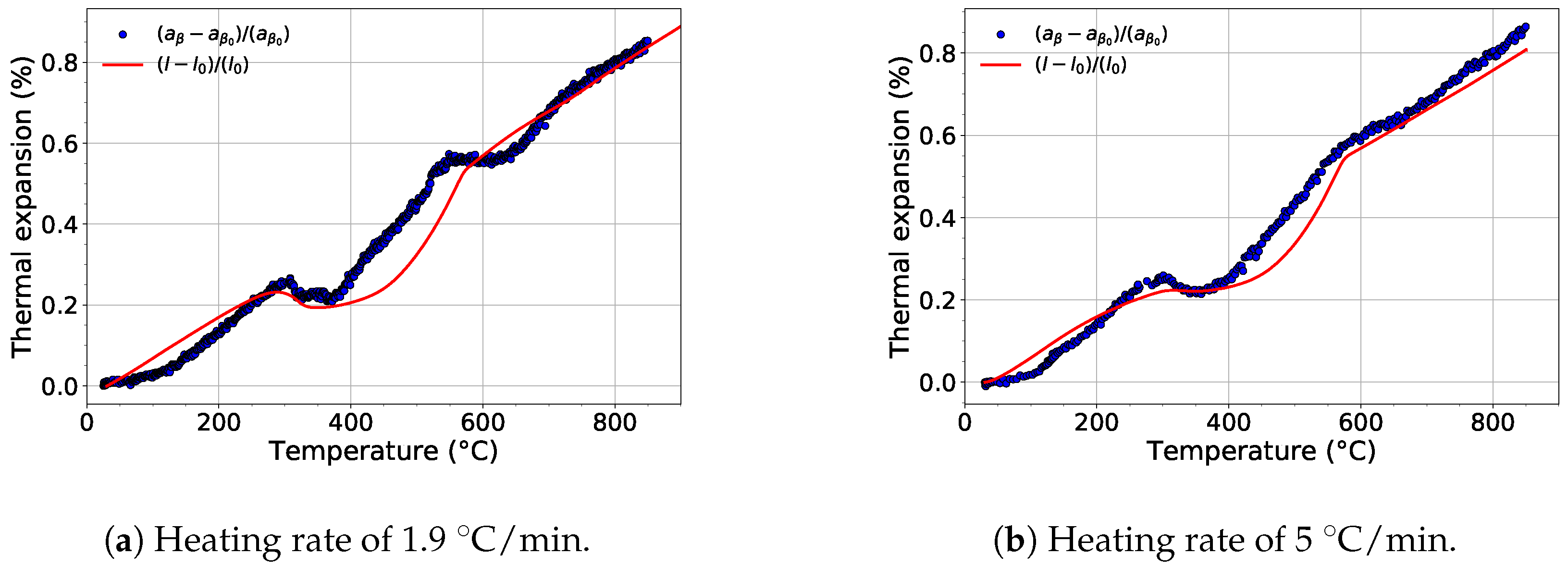Materials 12 03570 g008 Materials 12 03570 g008