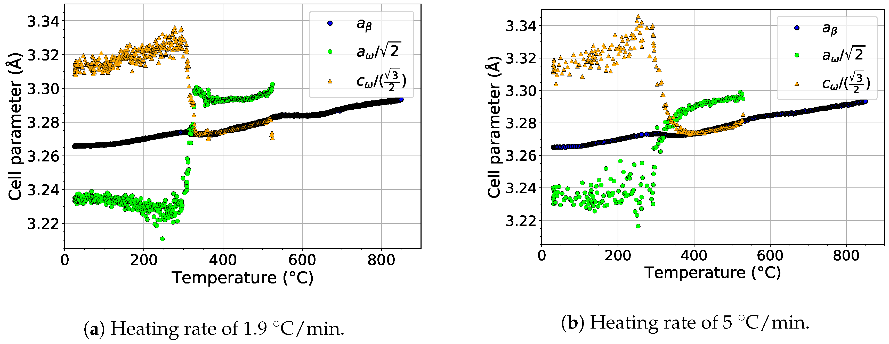 Materials 12 03570 g009 Materials 12 03570 g009