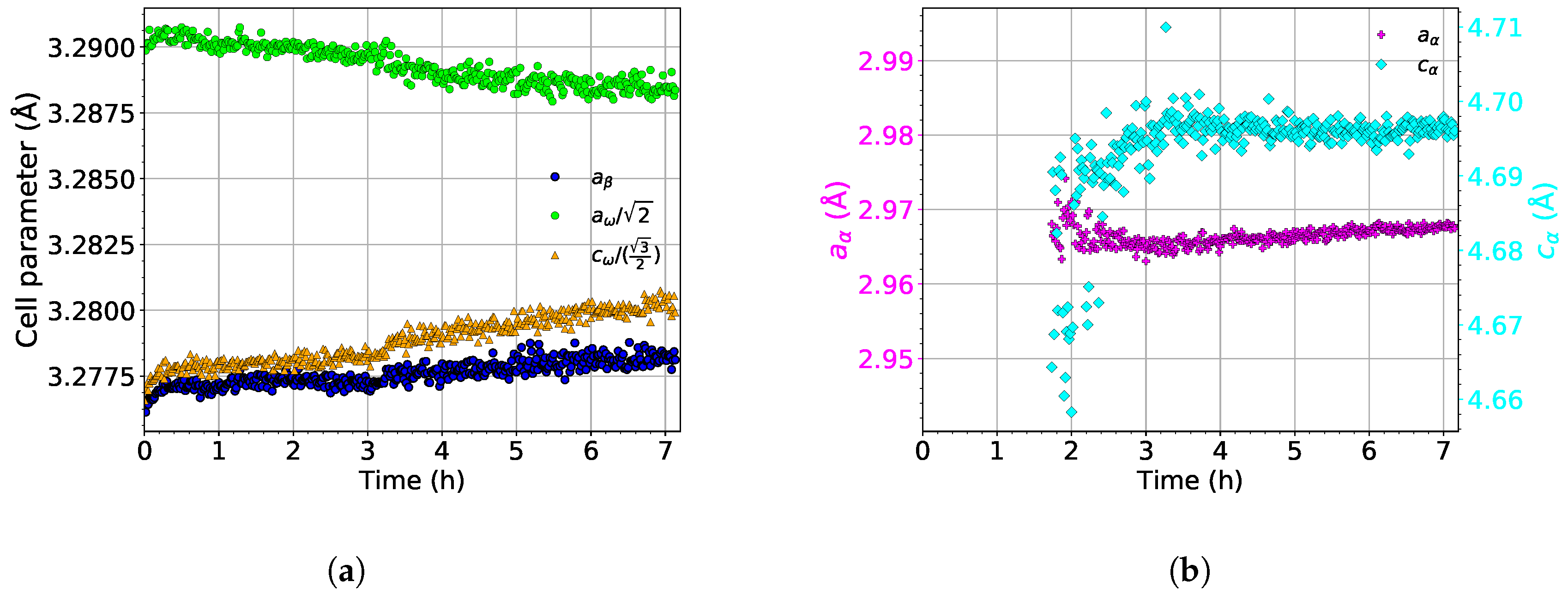 Materials 12 03570 g011 Materials 12 03570 g011