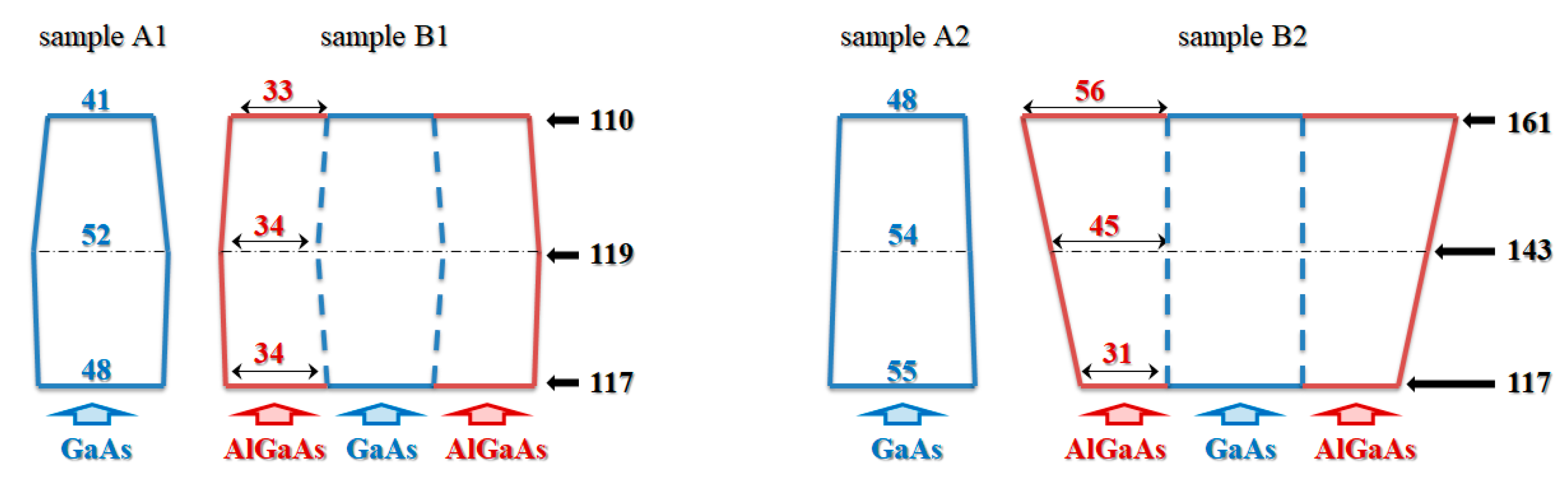 Materials 12 03572 g002