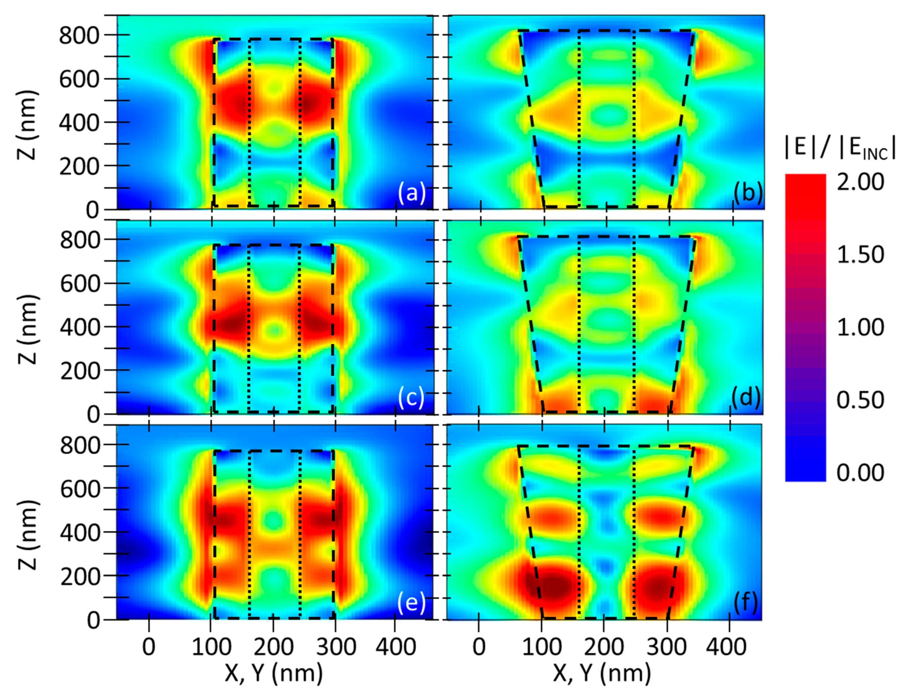Materials 12 03572 g005