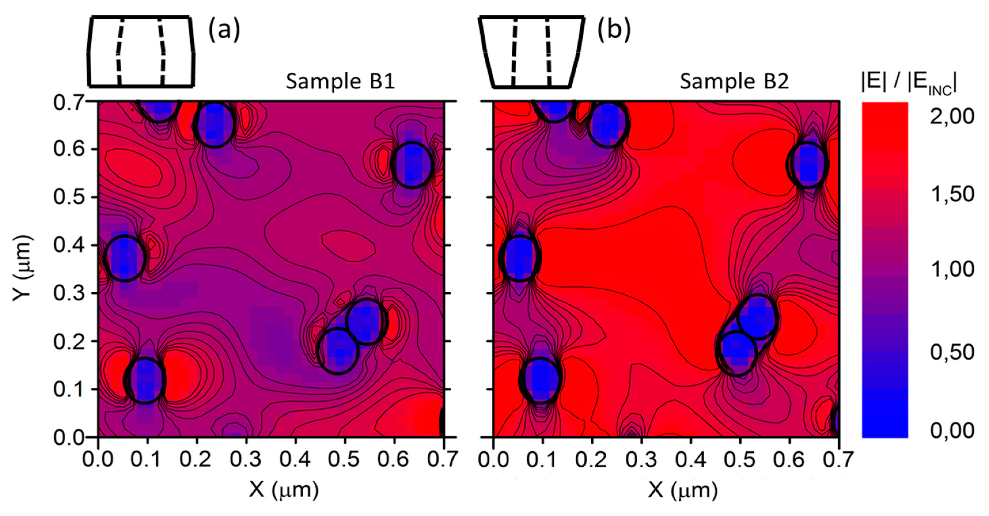 Materials 12 03572 g006