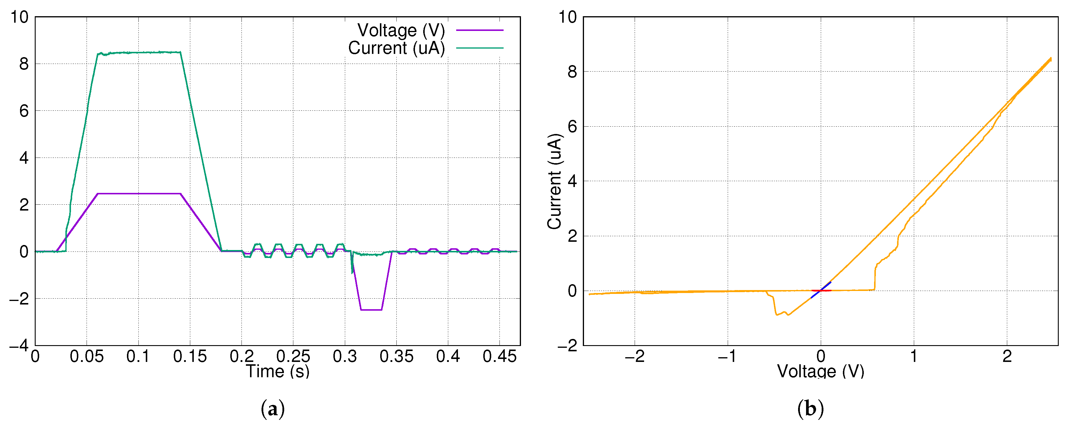 Materials 12 03573 g005
