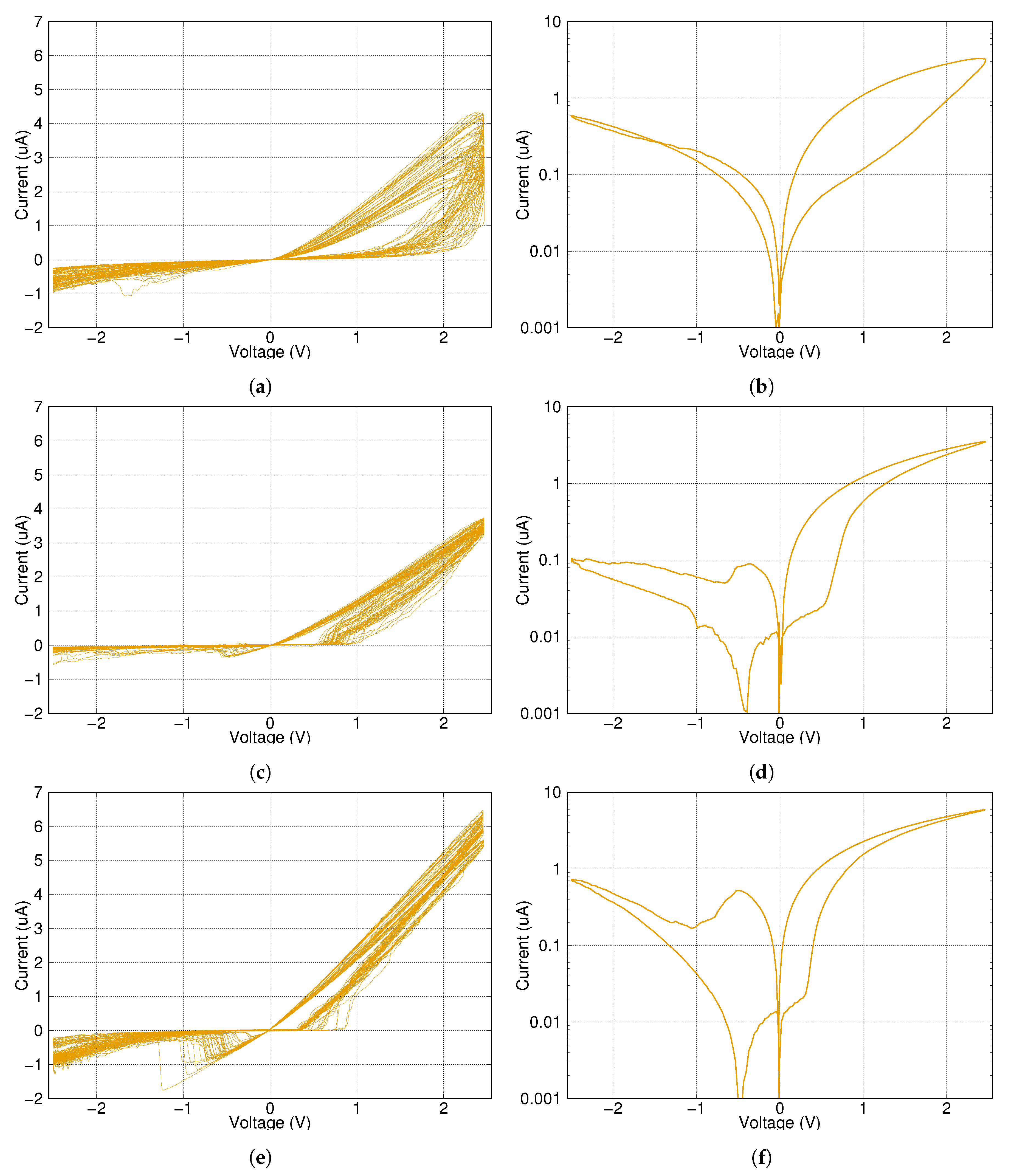 Materials 12 03573 g007