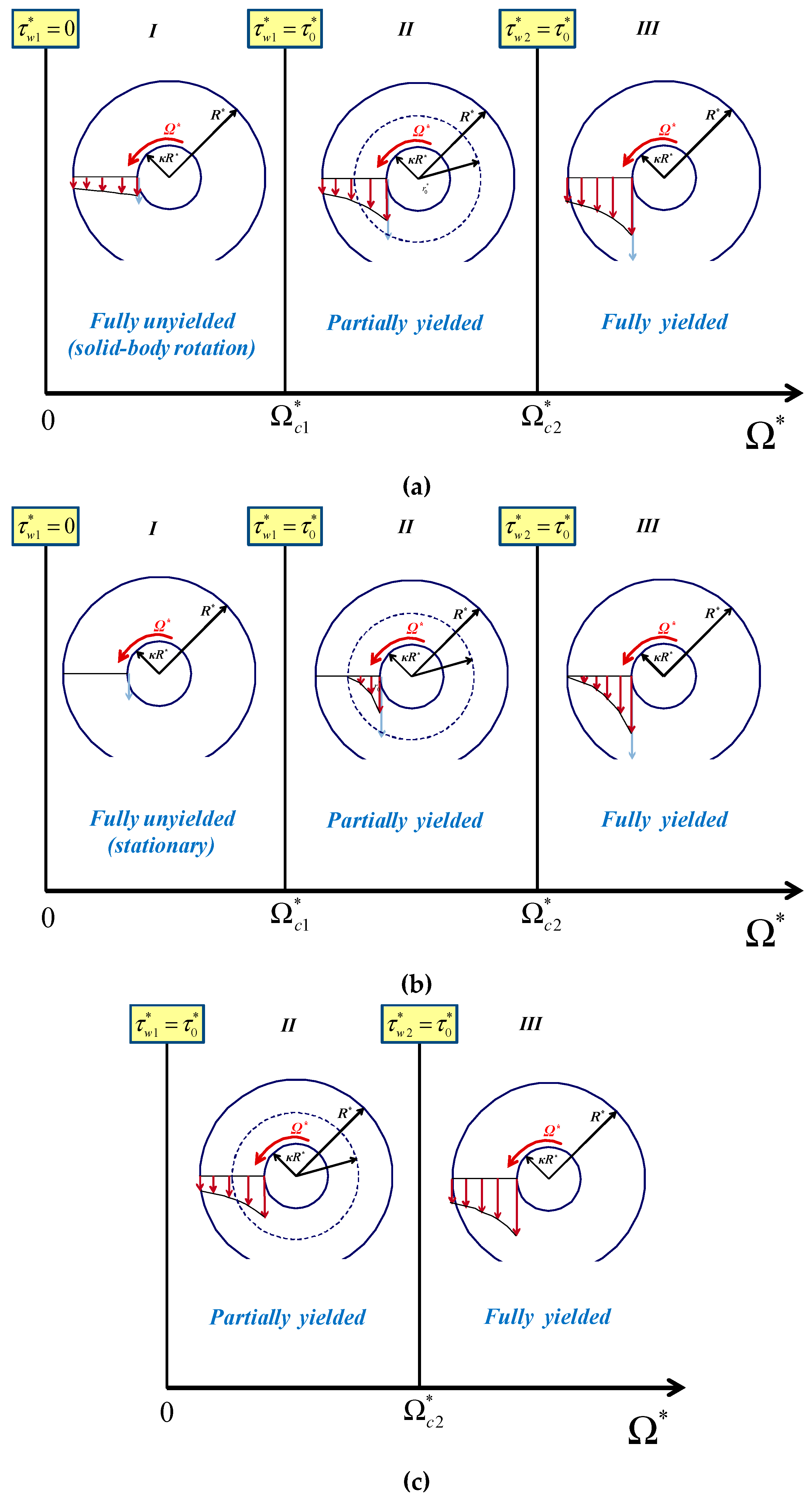 Materials 12 03574 g002