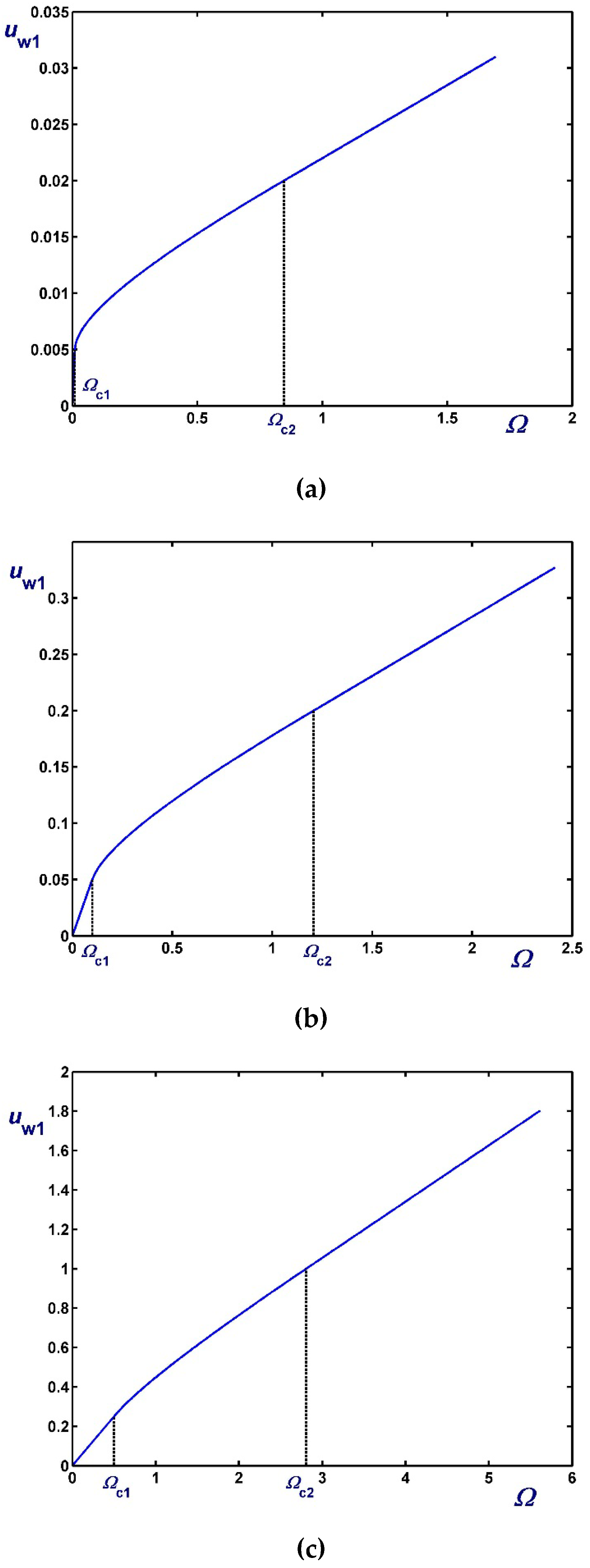 Materials 12 03574 g004