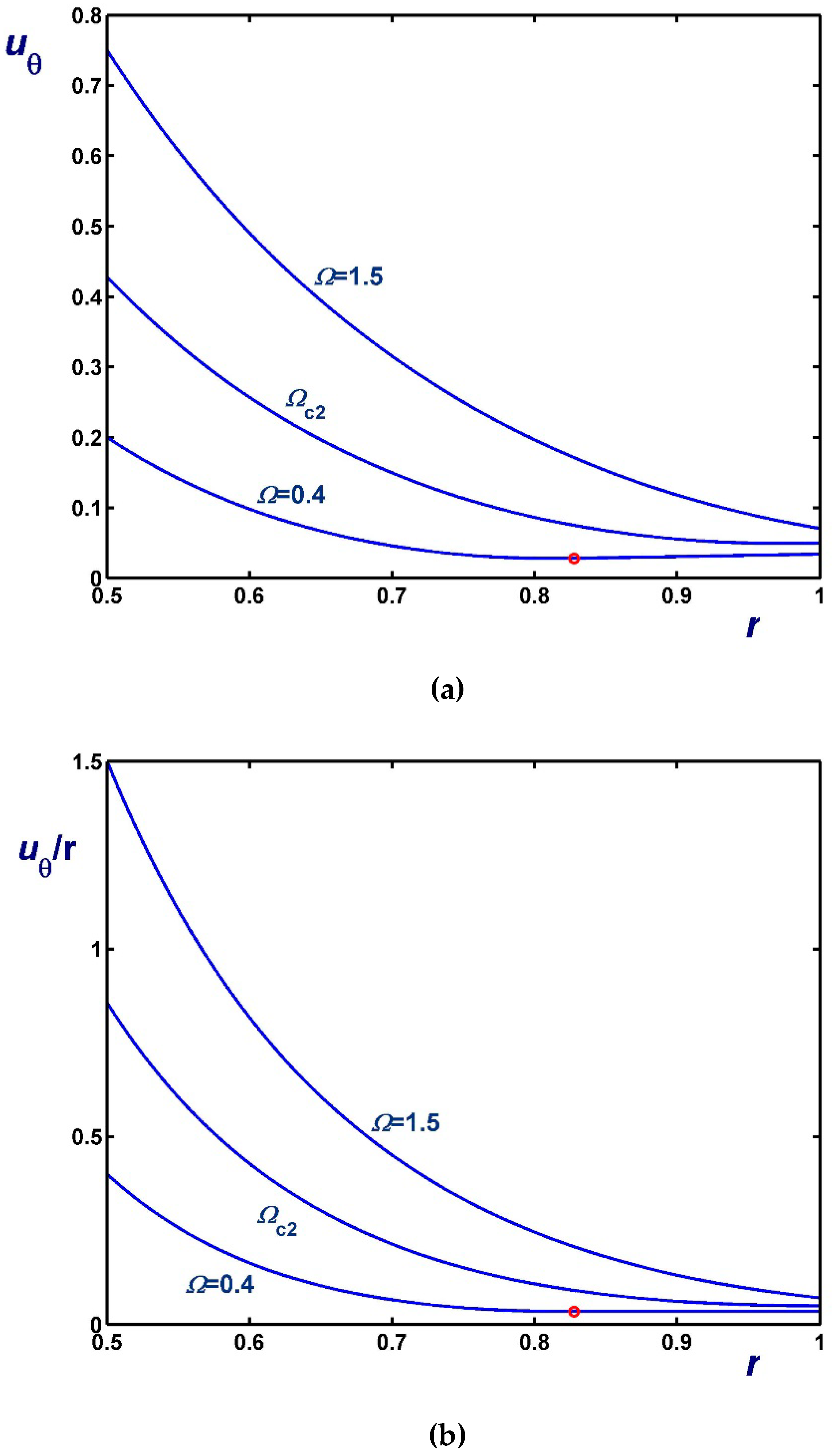 Materials 12 03574 g006