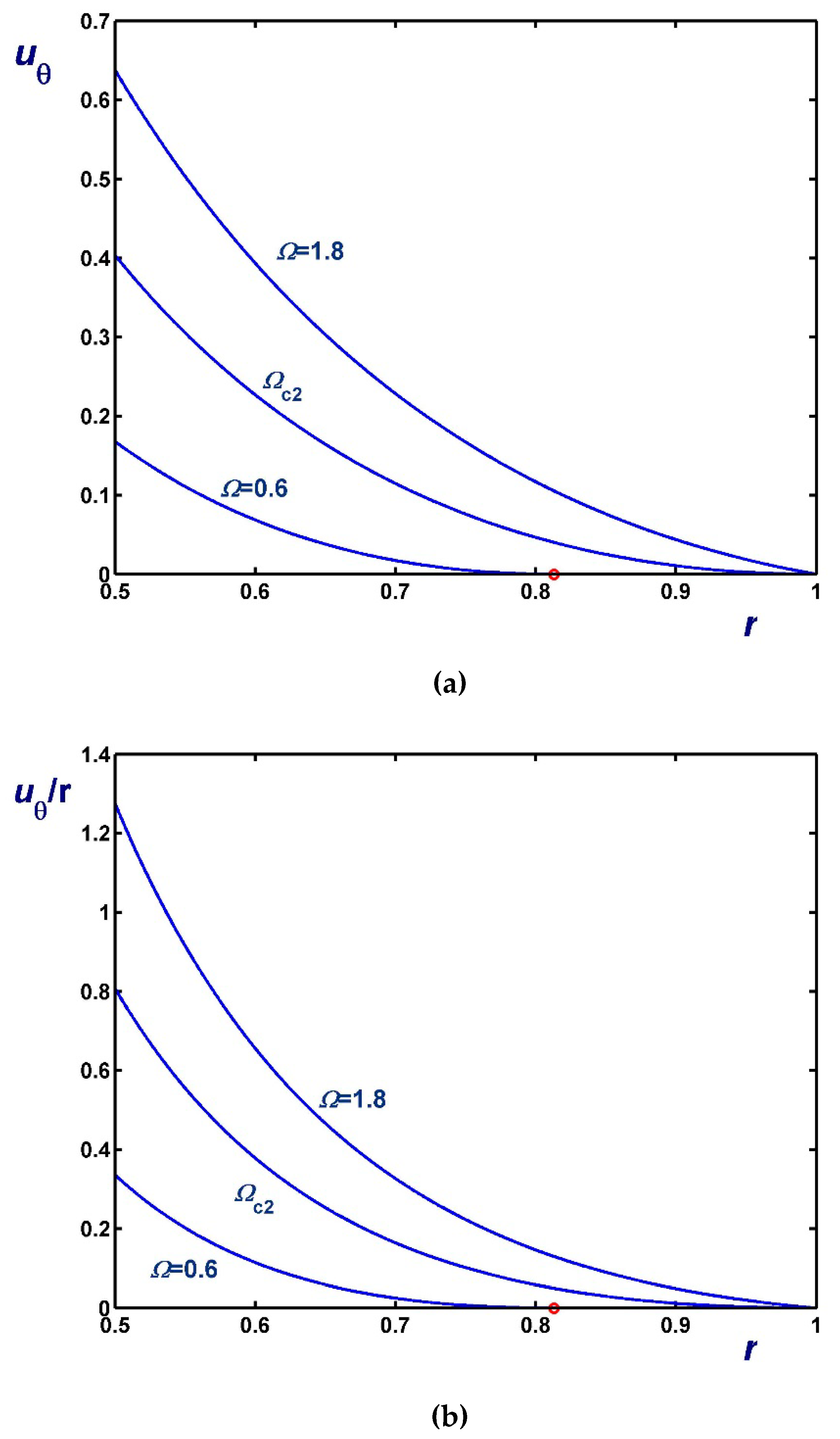 Materials 12 03574 g007