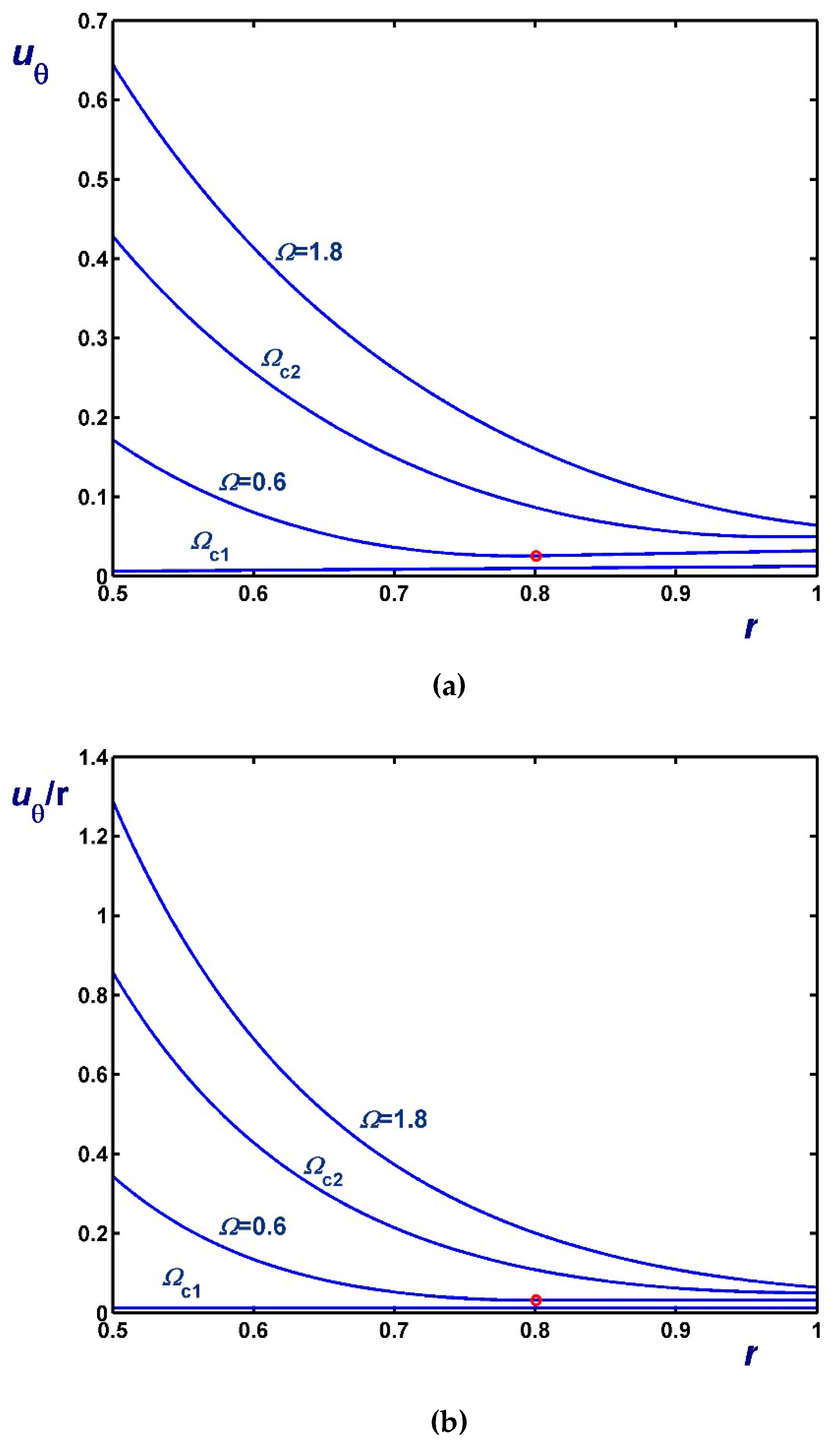 Materials 12 03574 g008