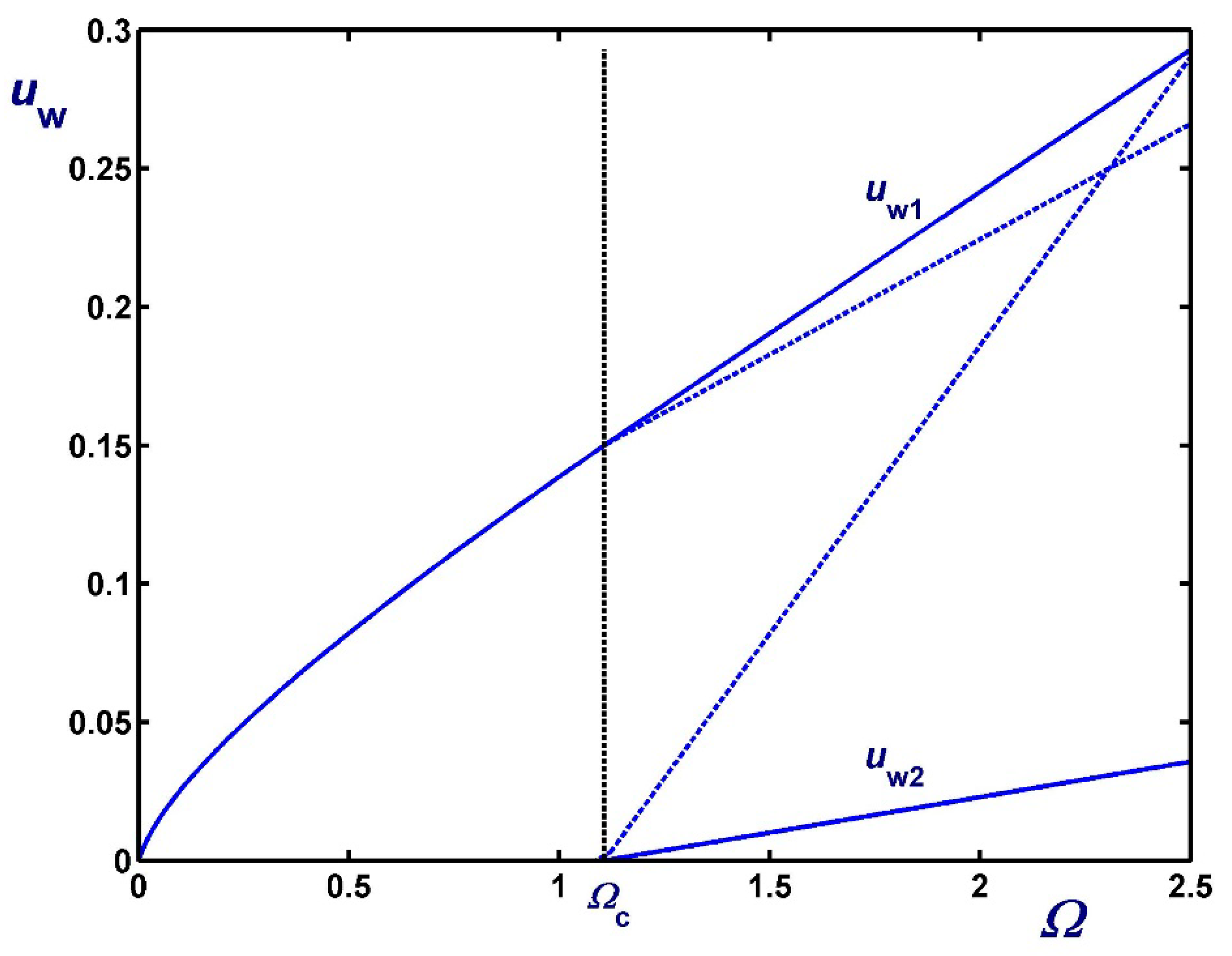 Materials 12 03574 g011