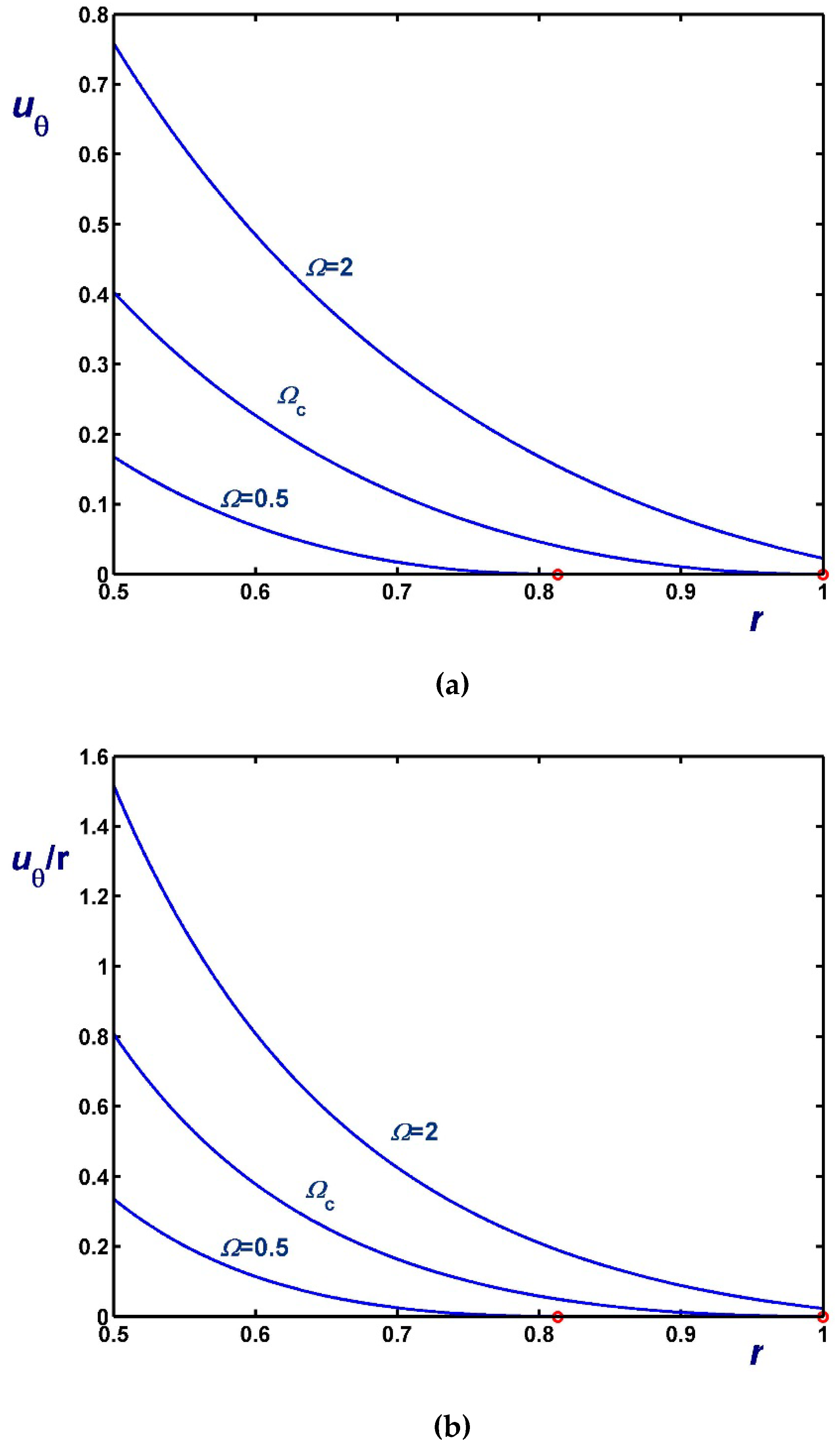Materials 12 03574 g012