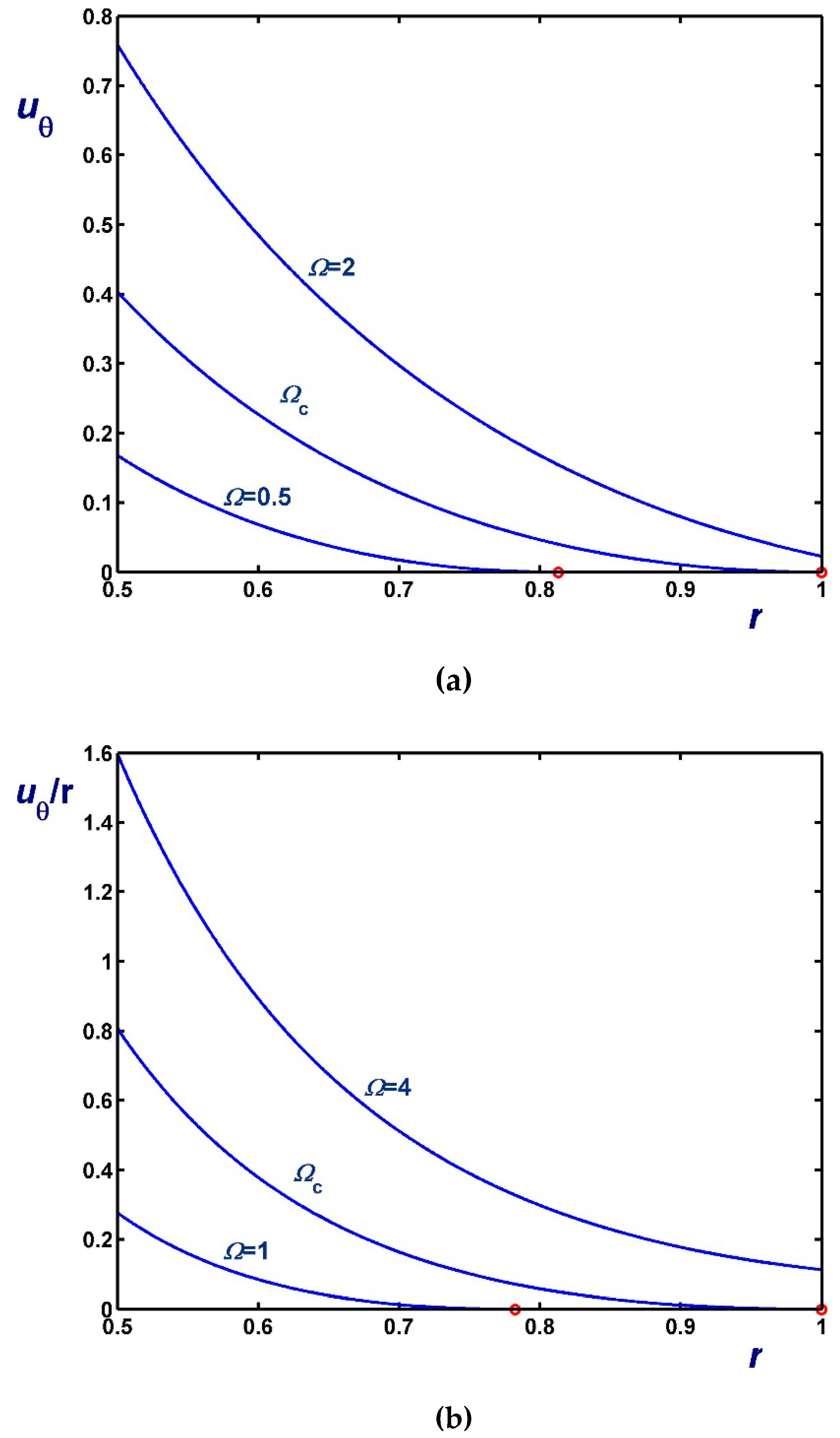 Materials 12 03574 g013