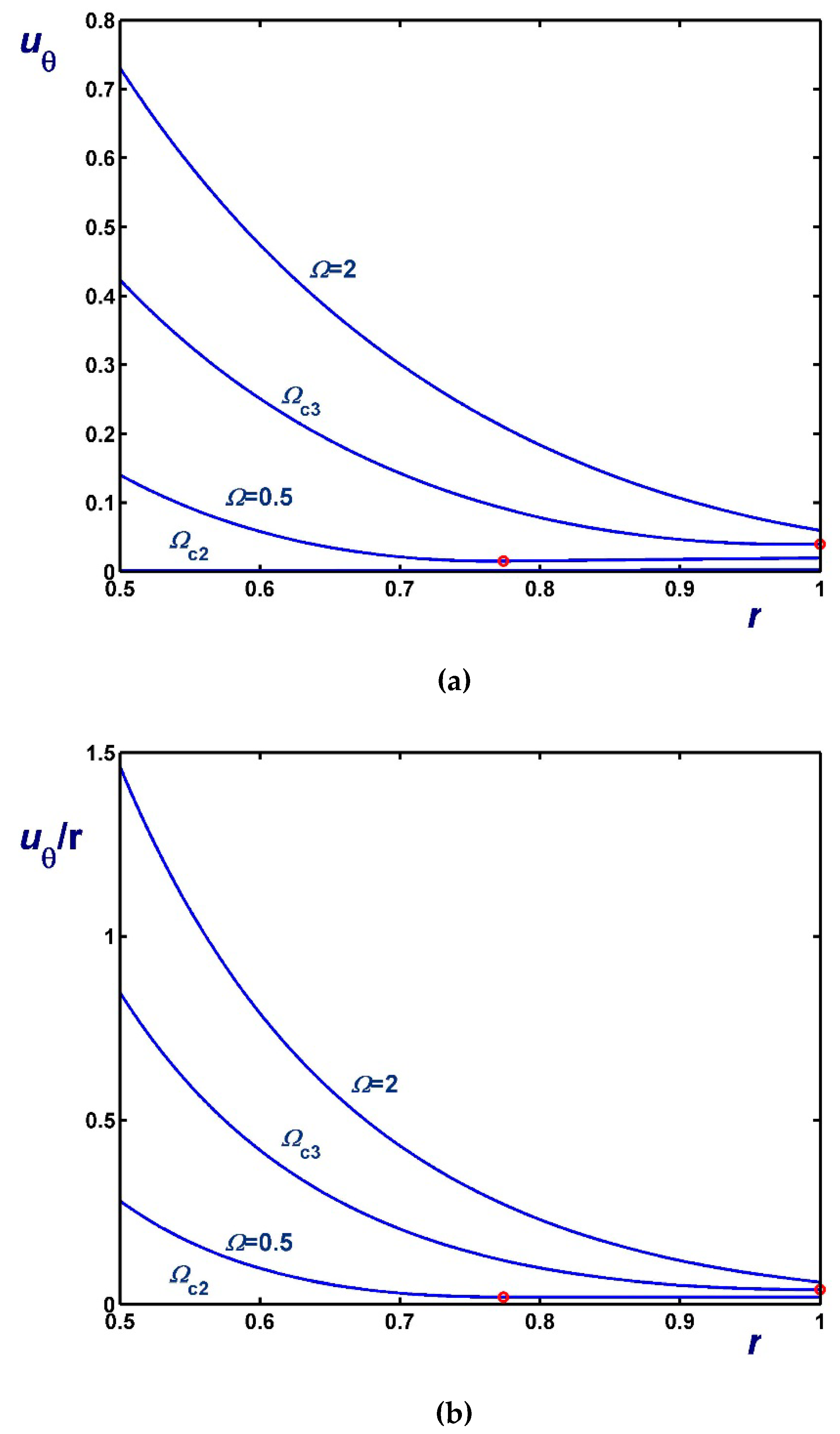 Materials 12 03574 g017