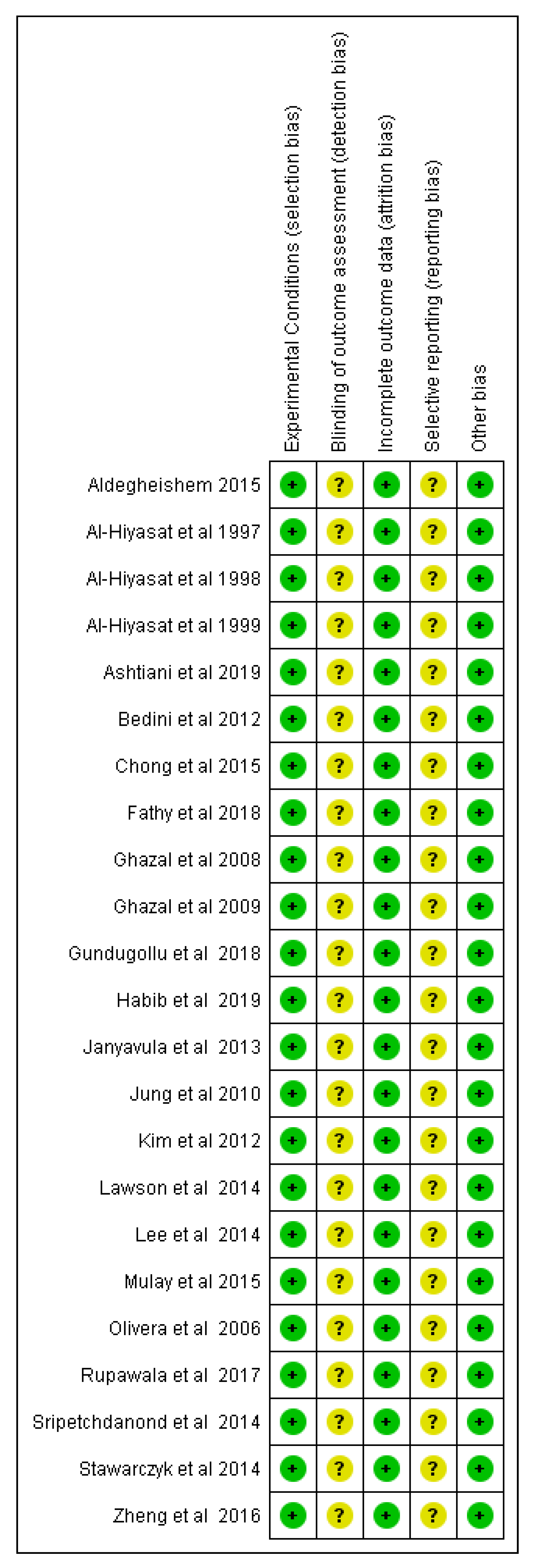 Materials 12 03575 g002 Materials 12 03575 g002