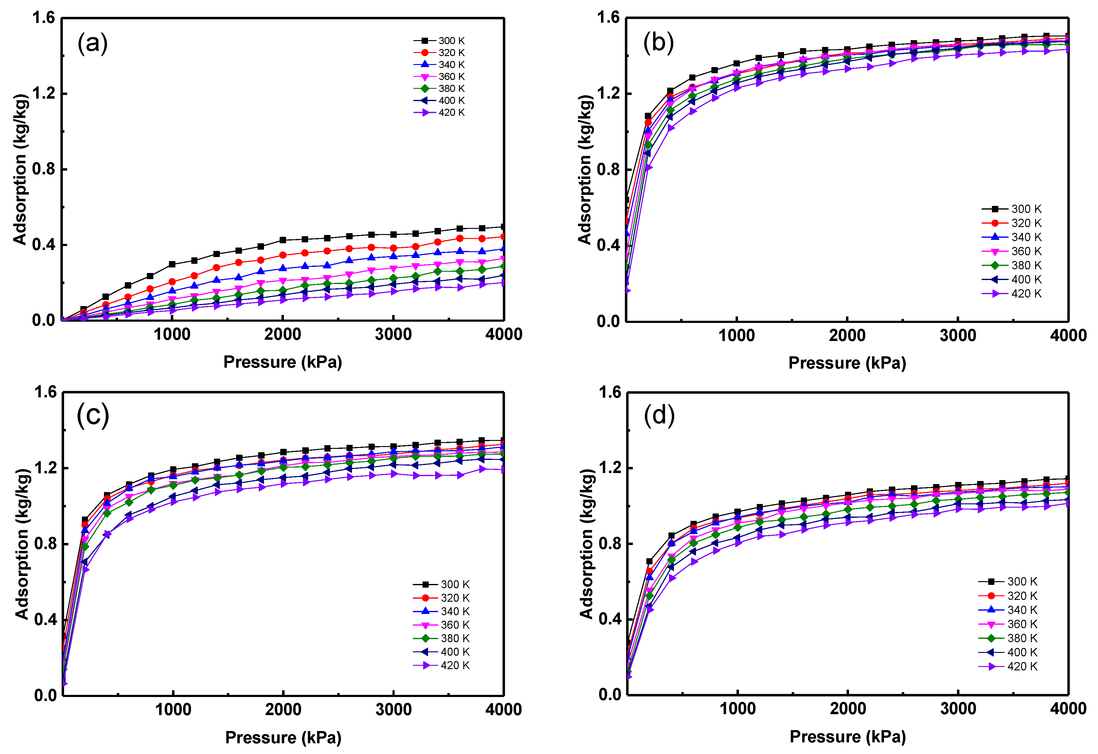 Materials 12 03577 g003