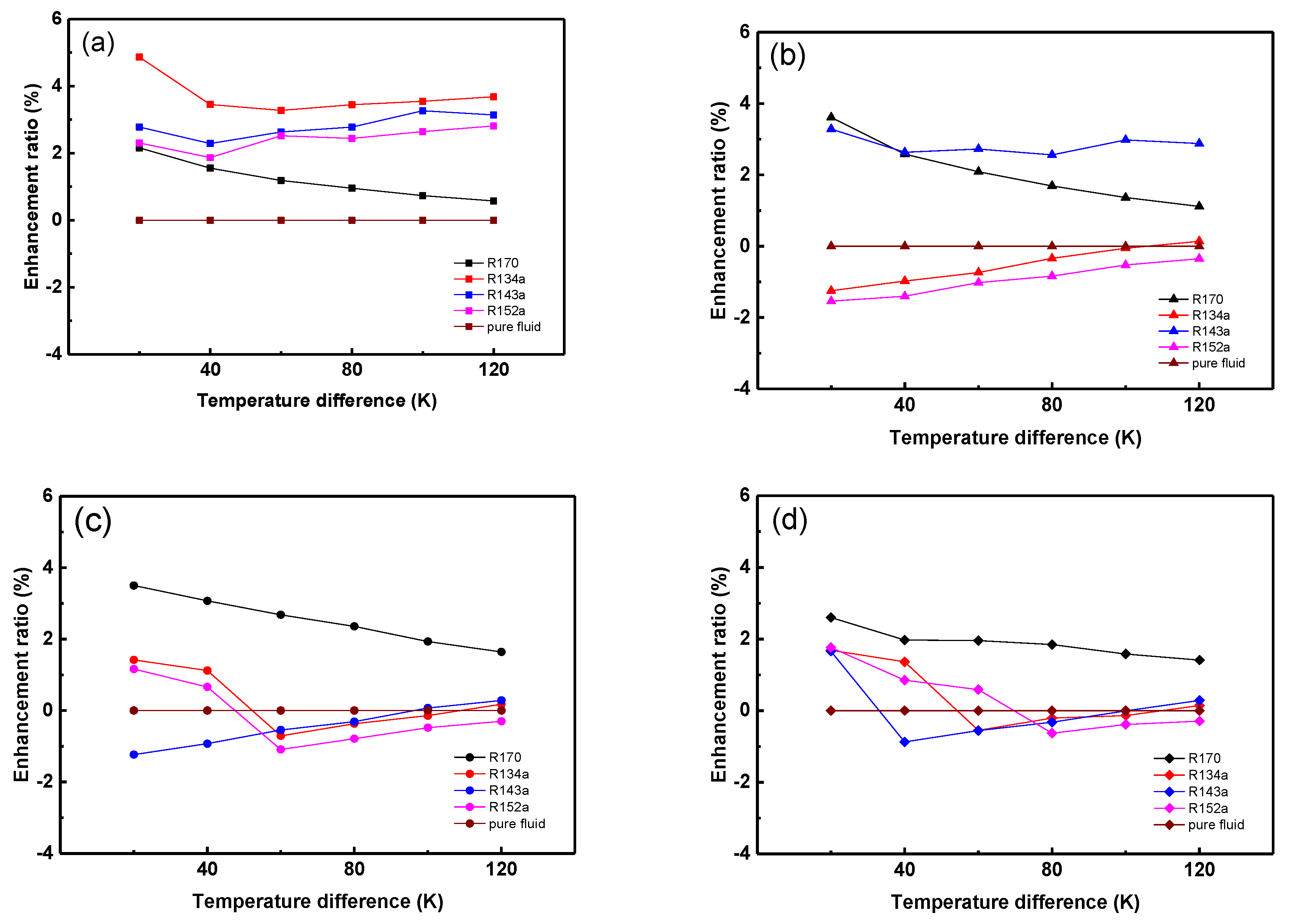 Materials 12 03577 g005