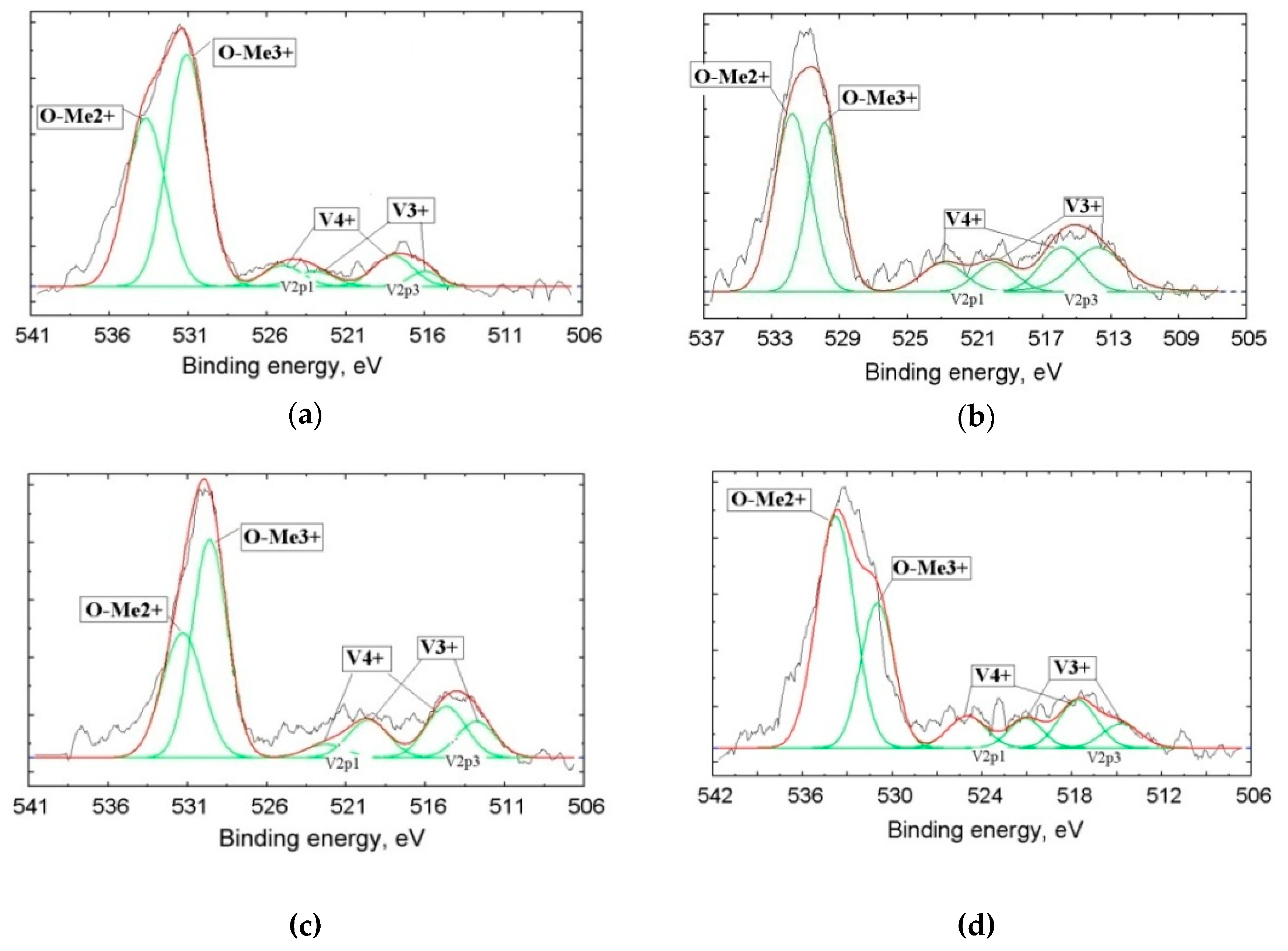 Materials 12 03578 g006 Materials 12 03578 g006