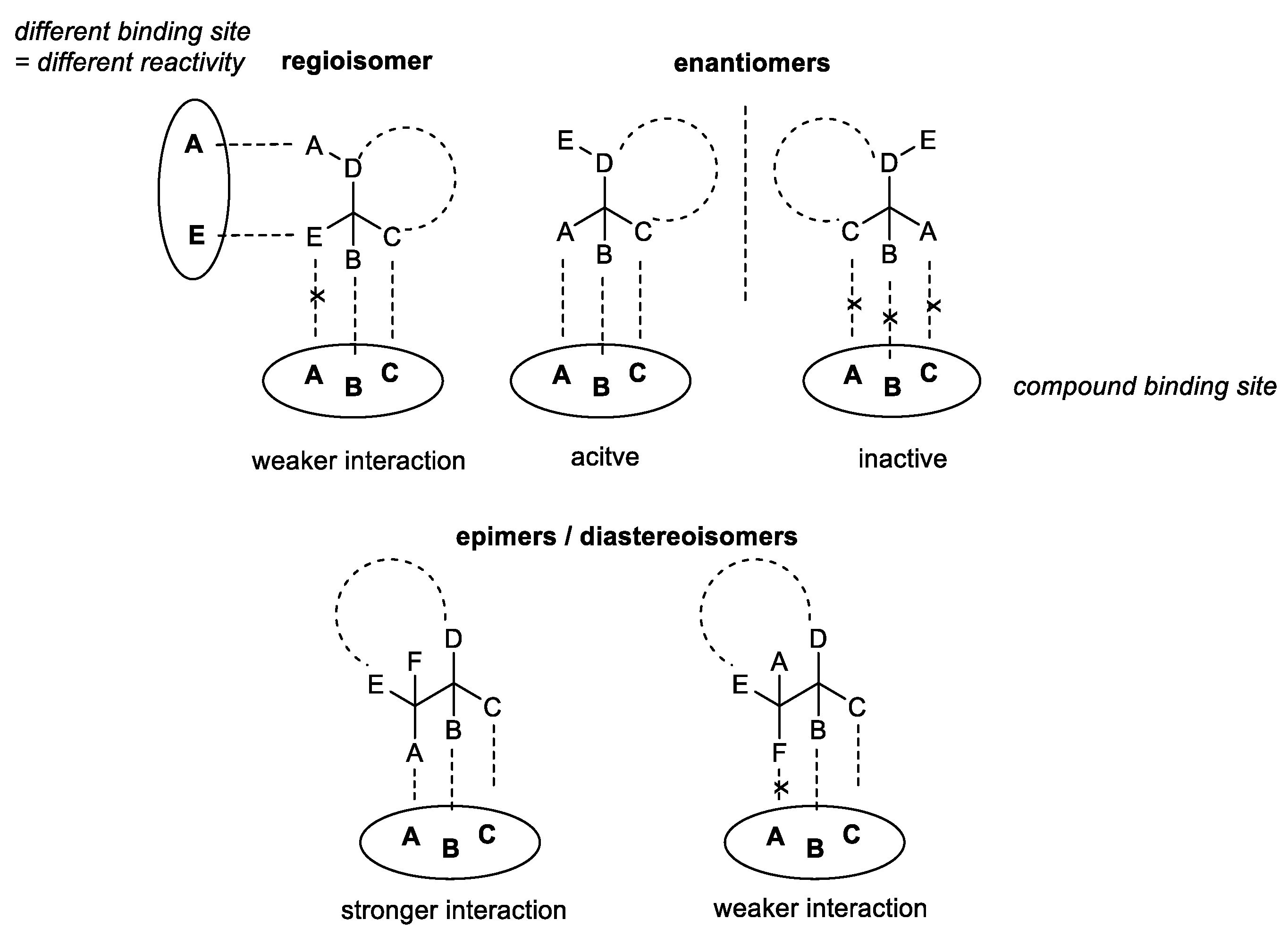 Materials 12 03579 sch001