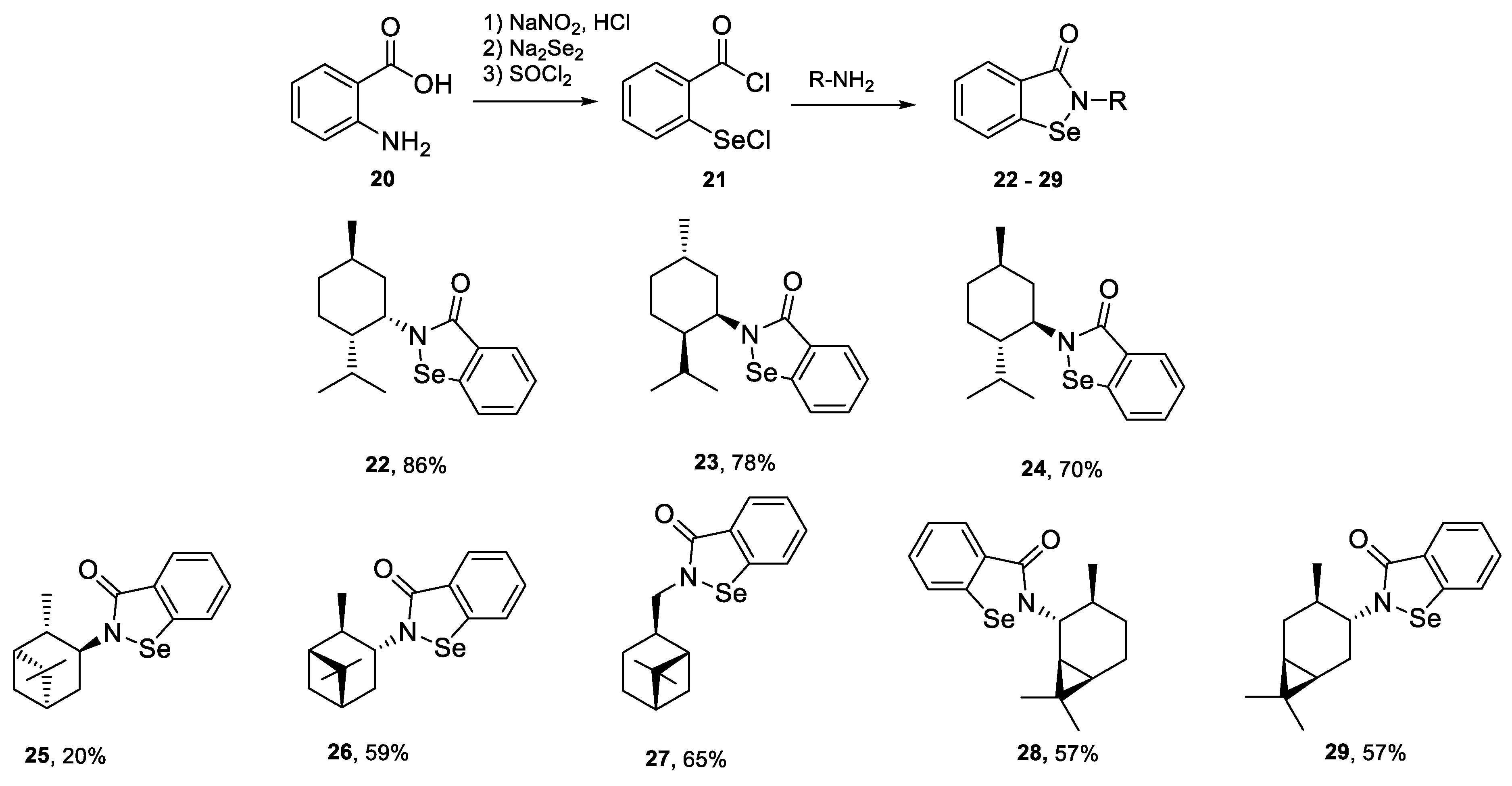 Materials 12 03579 sch005