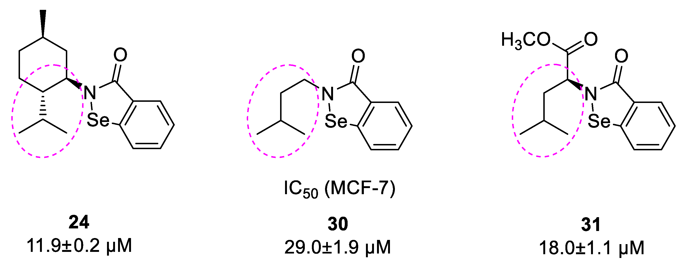 Materials 12 03579 sch006
