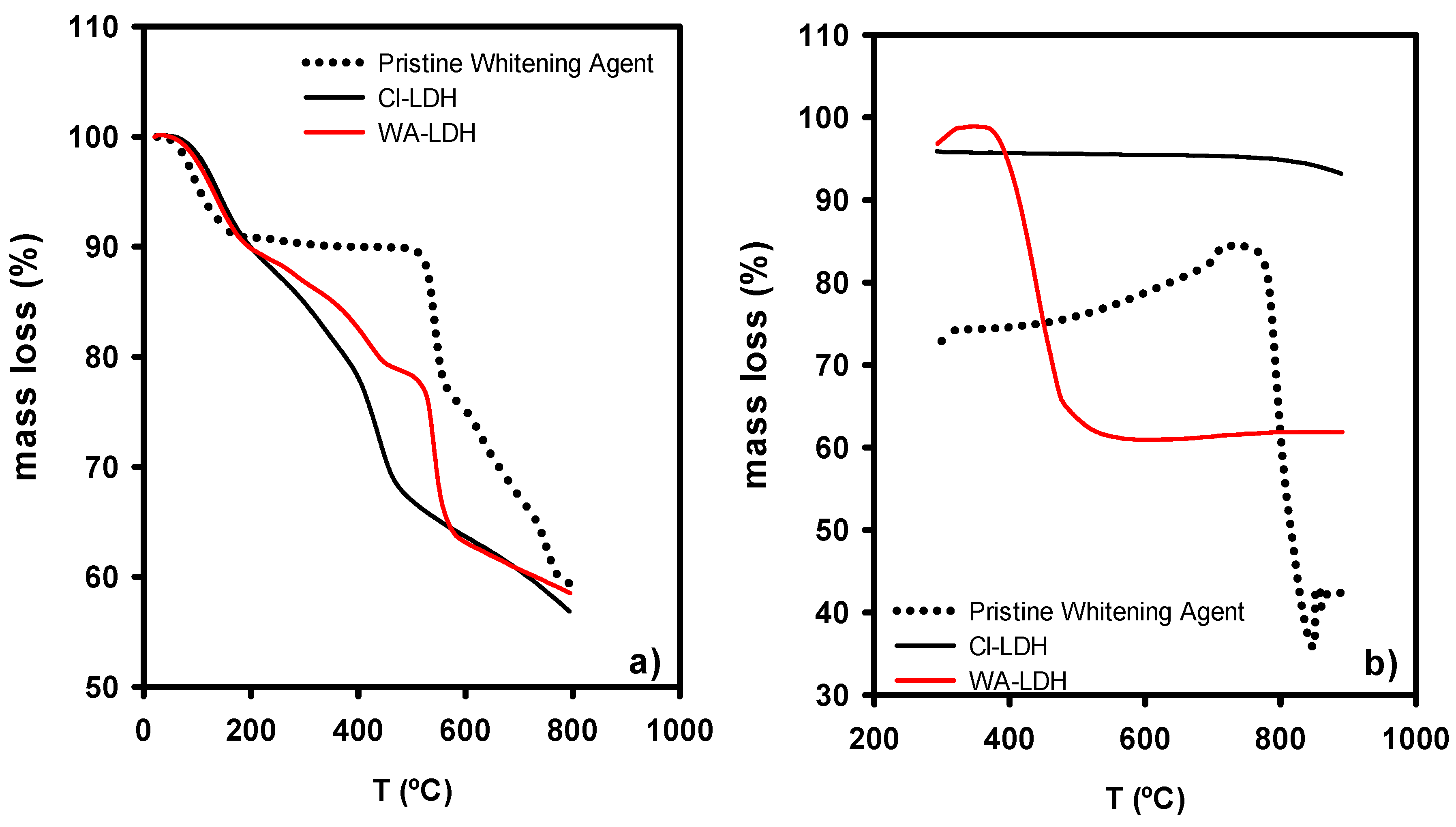 Materials 12 03580 g002