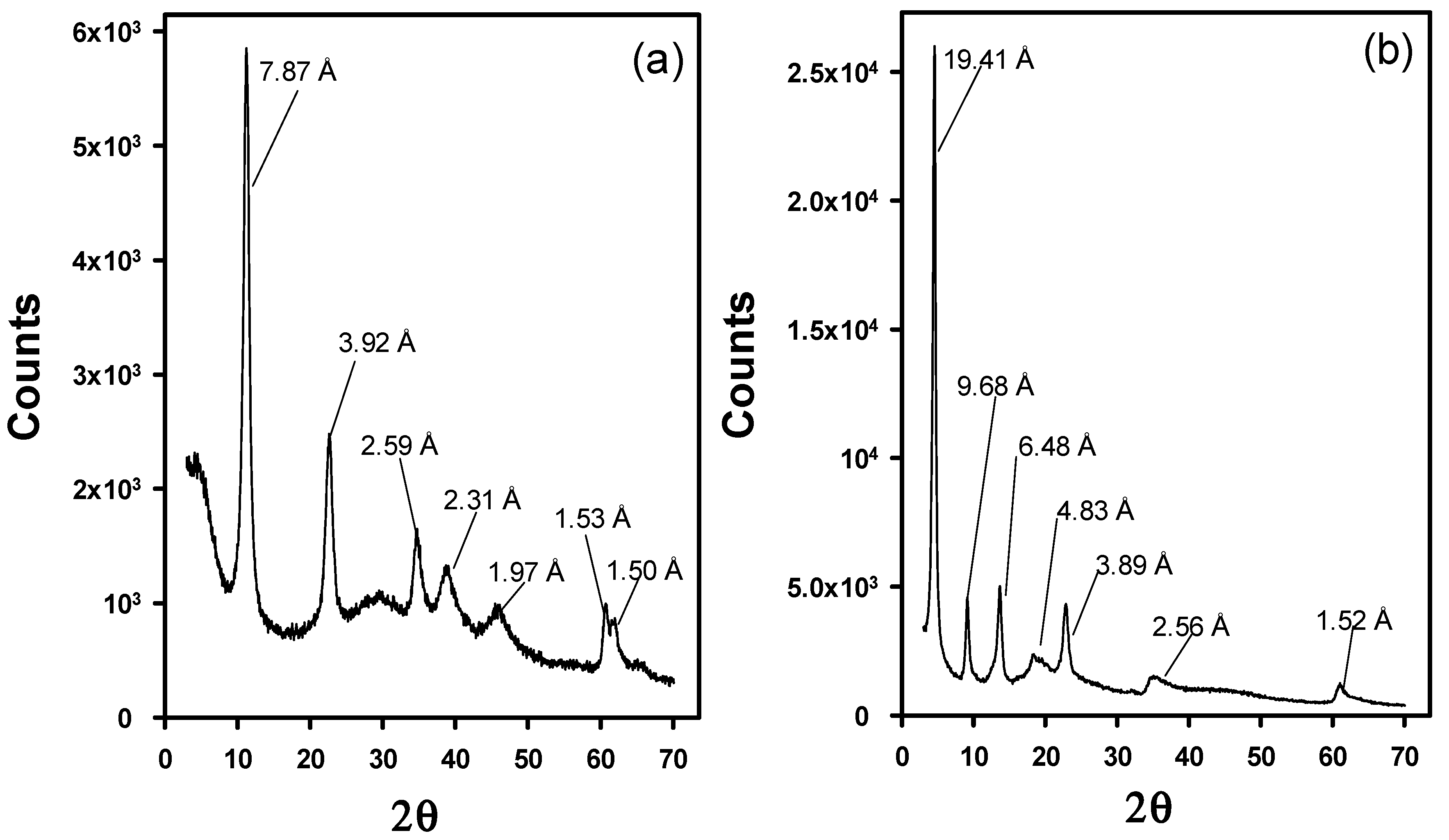 Materials 12 03580 g003