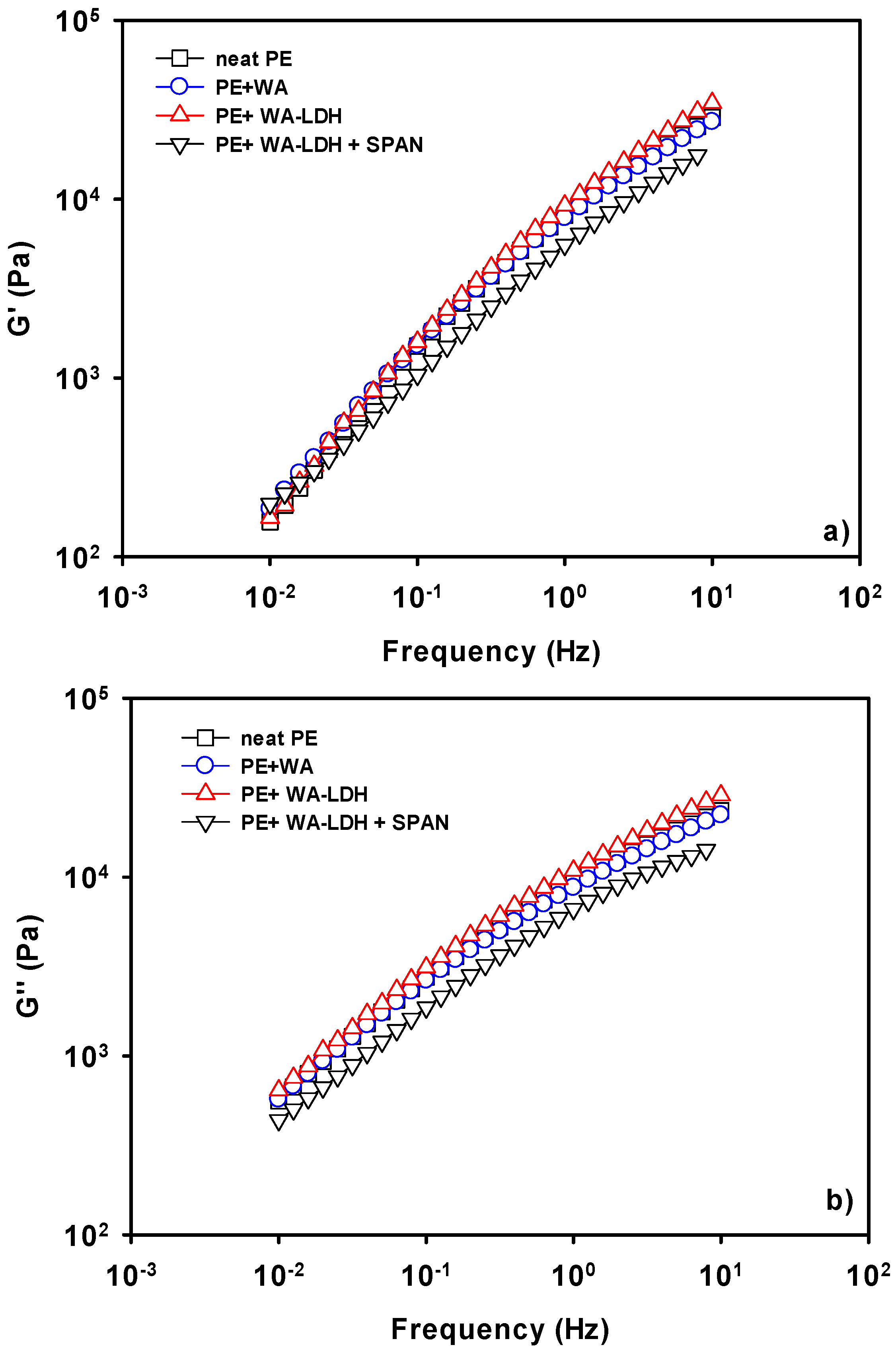 Materials 12 03580 g004