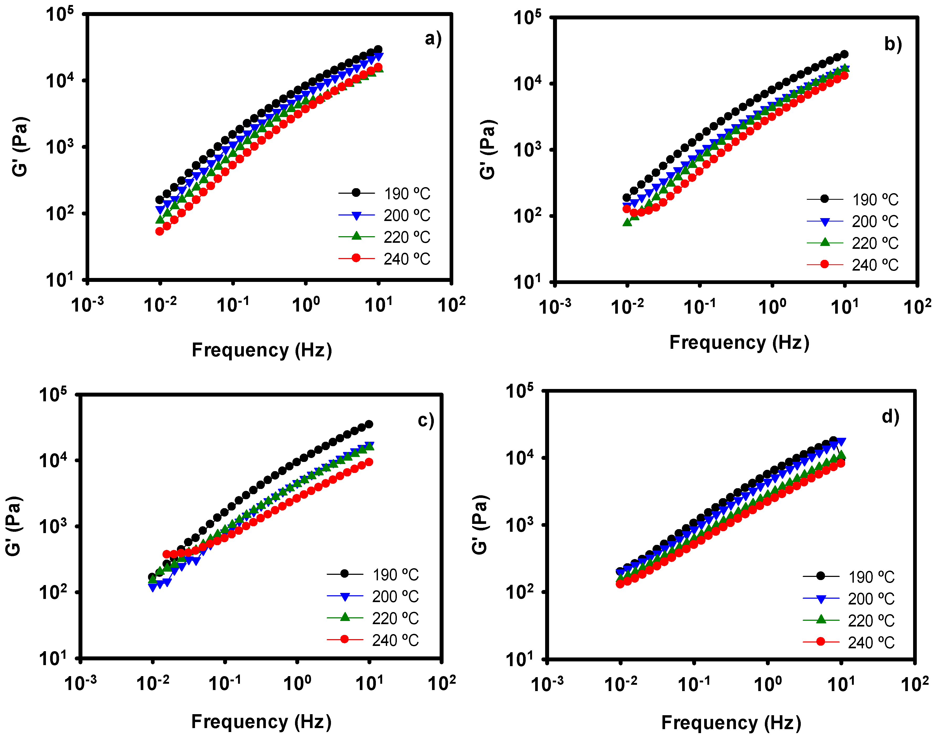 Materials 12 03580 g005