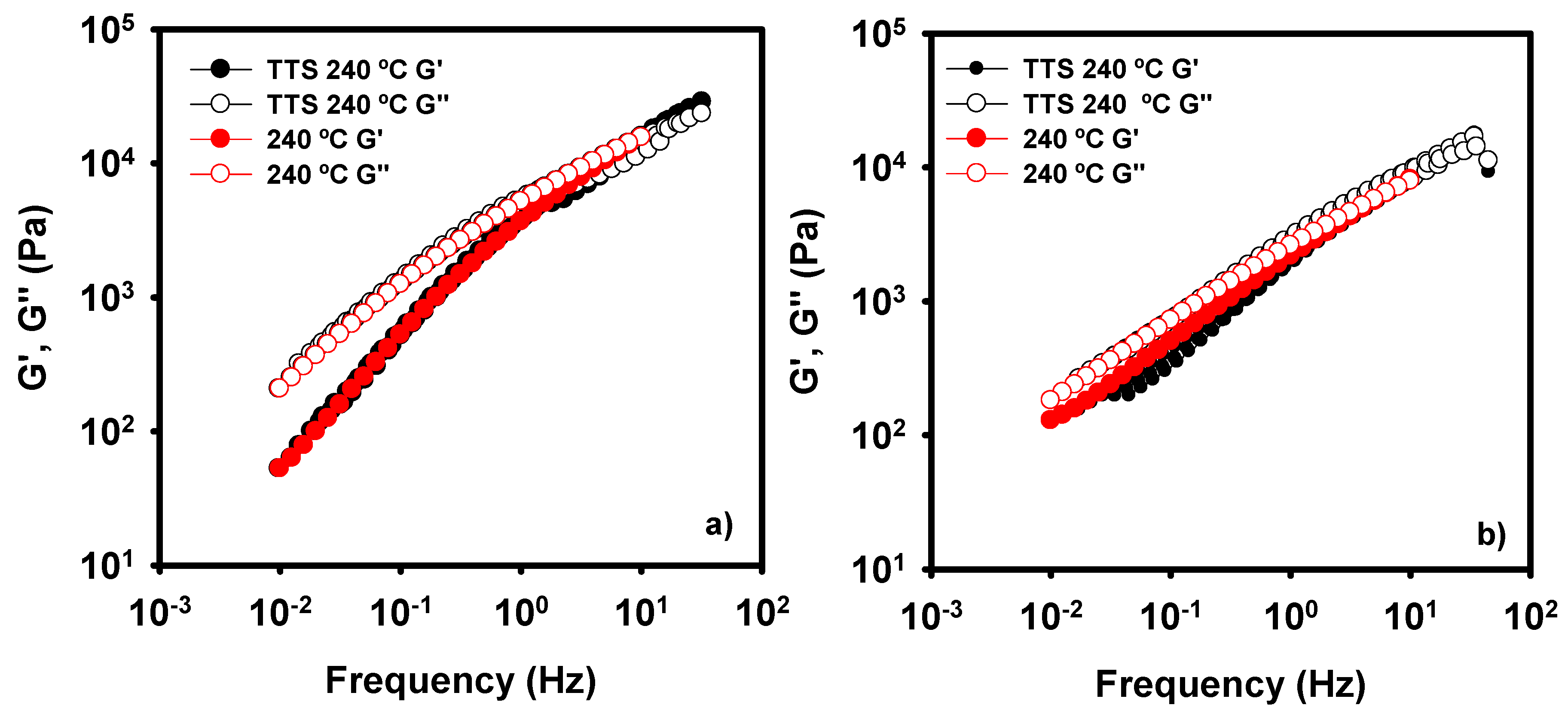 Materials 12 03580 g006